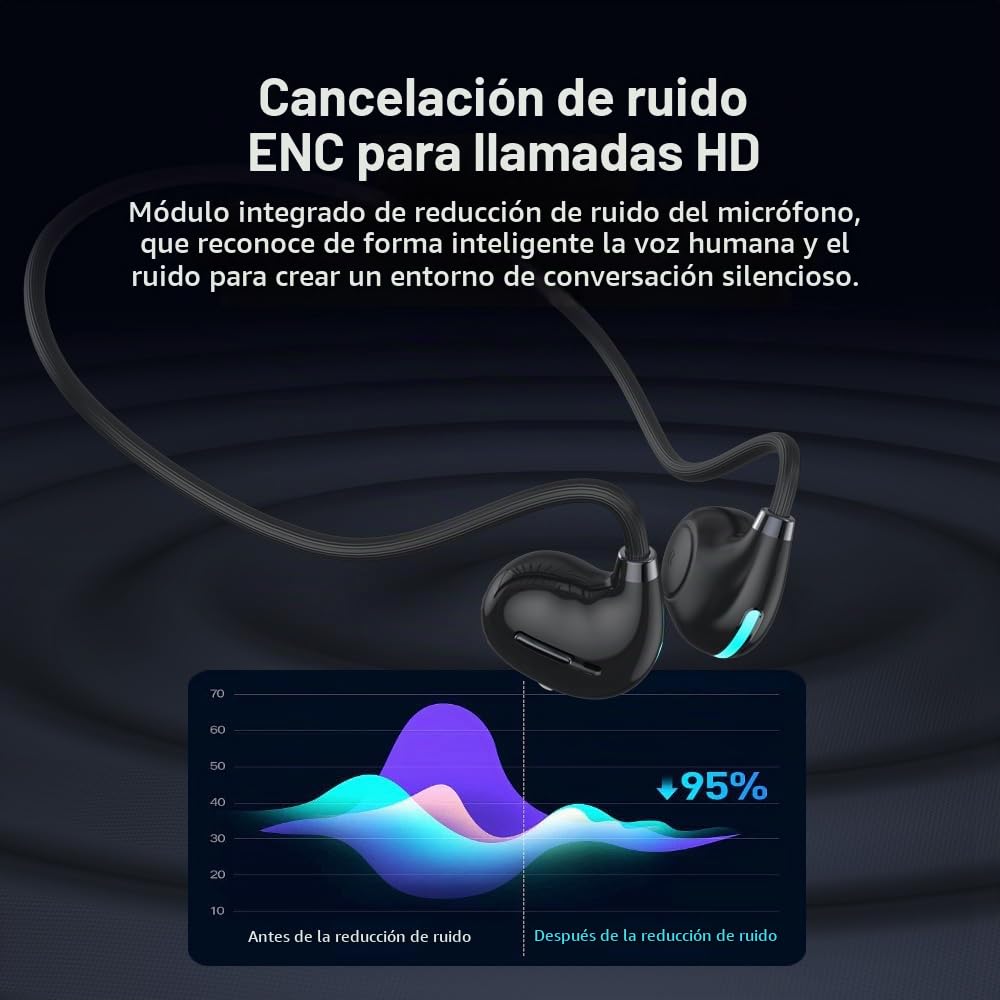 Audífonos Inalámbricos Bluetooth IPX4 Negro Conducción Aérea Cancelación de Ruido para Deportes