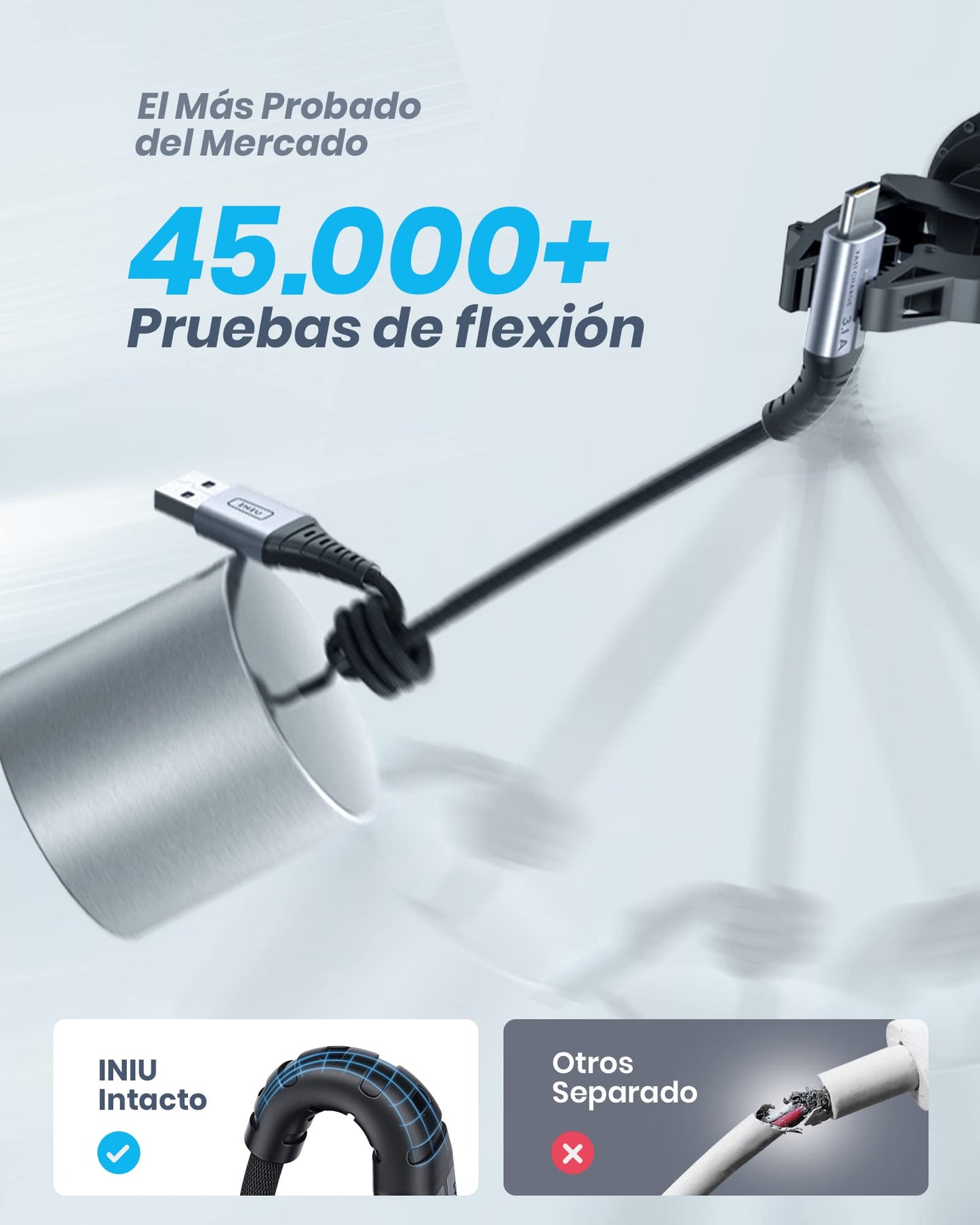 INIU Cable USB C, 5Pack (1+1+2+2+3m) Cable USB Tipo C 3.1A QC 3.0 Nilón de Cable USB A a USB C Carga Rápida Sincronización de Datos para iPhone 16 15 Samsung Galaxy S22 S21 S20 Huawei Switch Xiaomi