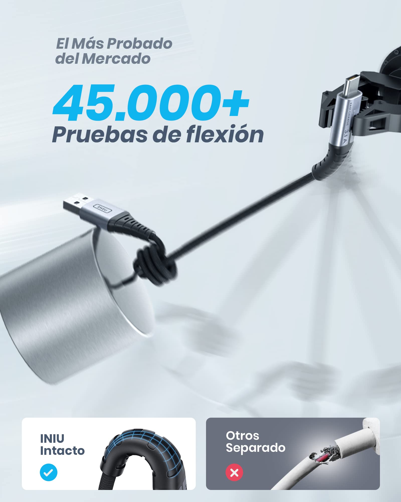 INIU Cable USB C, 5Pack (1+1+2+2+3m) Cable USB Tipo C 3.1A QC 3.0 Nilón de Cable USB A a USB C Carga Rápida Sincronización de Datos para iPhone 16 15 Samsung Galaxy S22 S21 S20 Huawei Switch Xiaomi