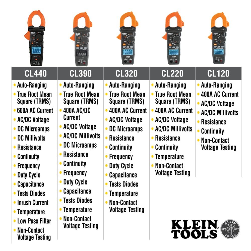 Klein Tools CL220 Digital Clamp Meter, AC Auto-Ranging 400 Amp with Temp