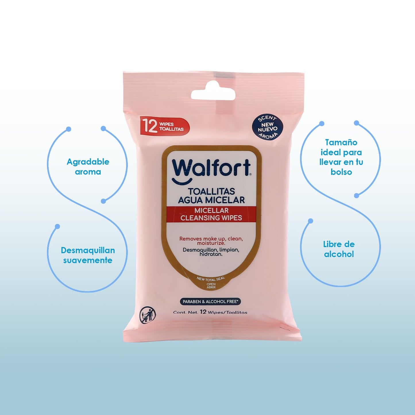 Walfort | Toallitas húmedas desmaquillantes y Agua Micelar. 3pz de Toallitas con Agua Micelar C/10pz. 3pz de Toallitas Desmaquillantes C/10pz. Caja 6 pz. Limpieza Facial Suave y Efectiva.
