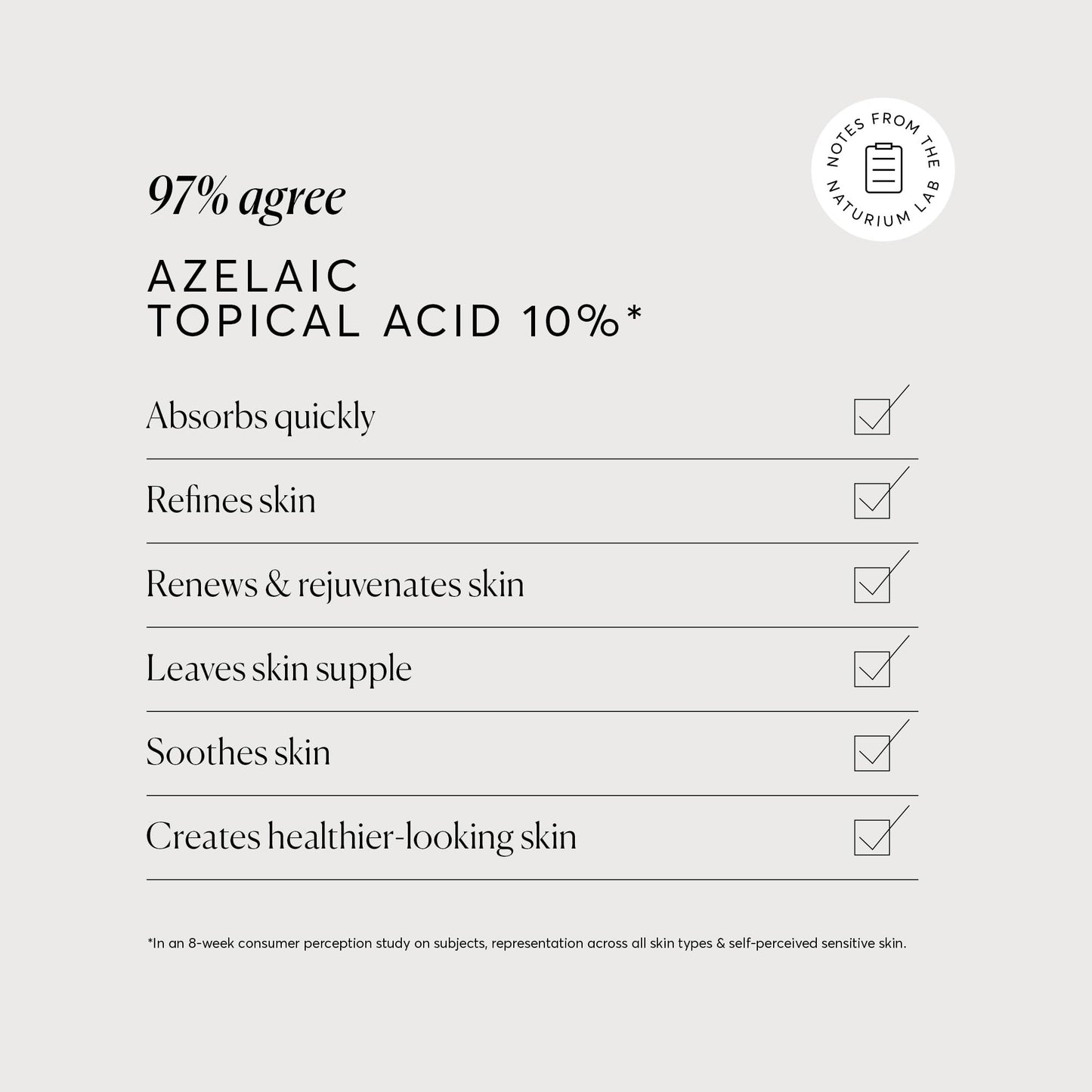 Naturium Ácido tópico azelaico 10%, con niacinamida y vitamina C, tratamiento facial, removedor de manchas oscuras, 1 onza (30 ml), sin fragancia, sin alcohol, para todos los tipos de piel, 1 onza