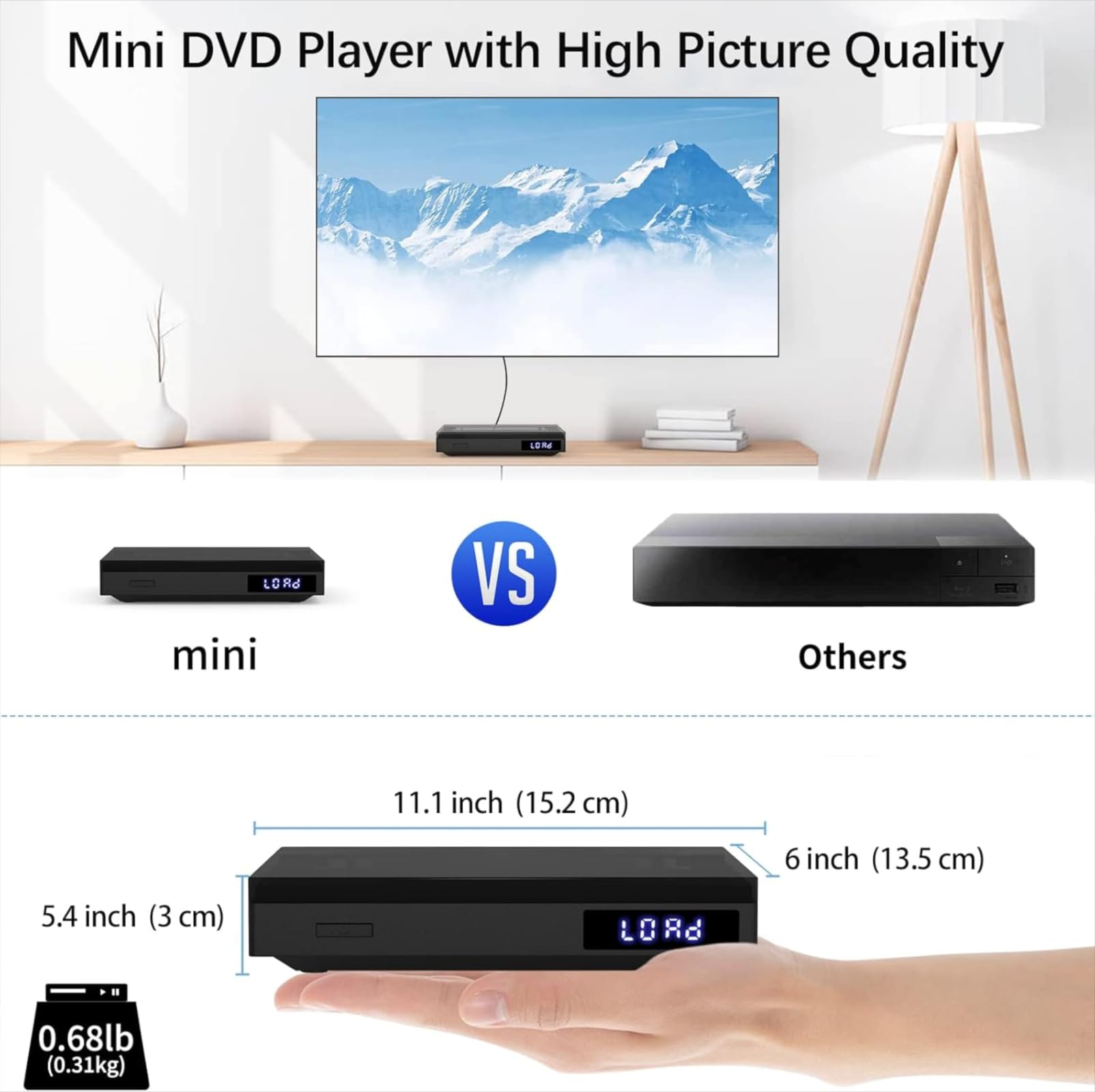 Mini Reproductor de DVD SHIWAKOTO Negro Compacto 1080P HDMI con Soporte USB y AUX para TV