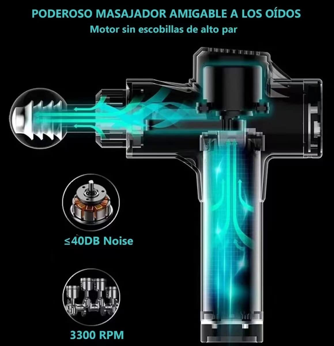 Pistola de Masaje, Massage Gun Inalámbrico Masajeador de Percusión de Tejido Profundo Ultra Silencioso 30 Velocidades Nuevo Estilo Masajeador Electrico Muscular de Relajación Corporal