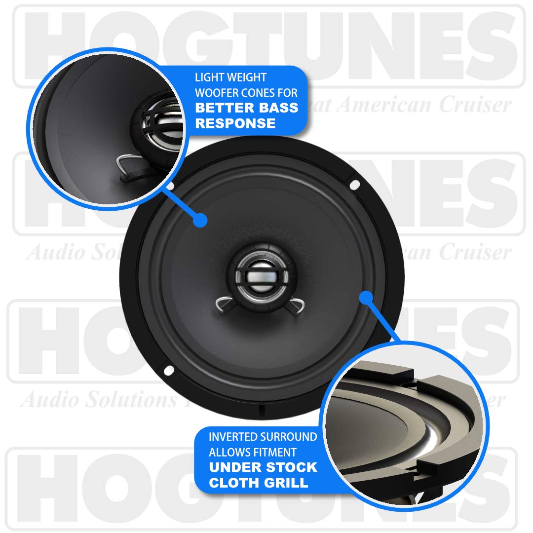 Hogtunes 462F-RM - Altavoces frontales de 6.5 pulgadas con parrillas (2 unidades), se adapta a motocicletas Harley-Davidson de 2014 actuales