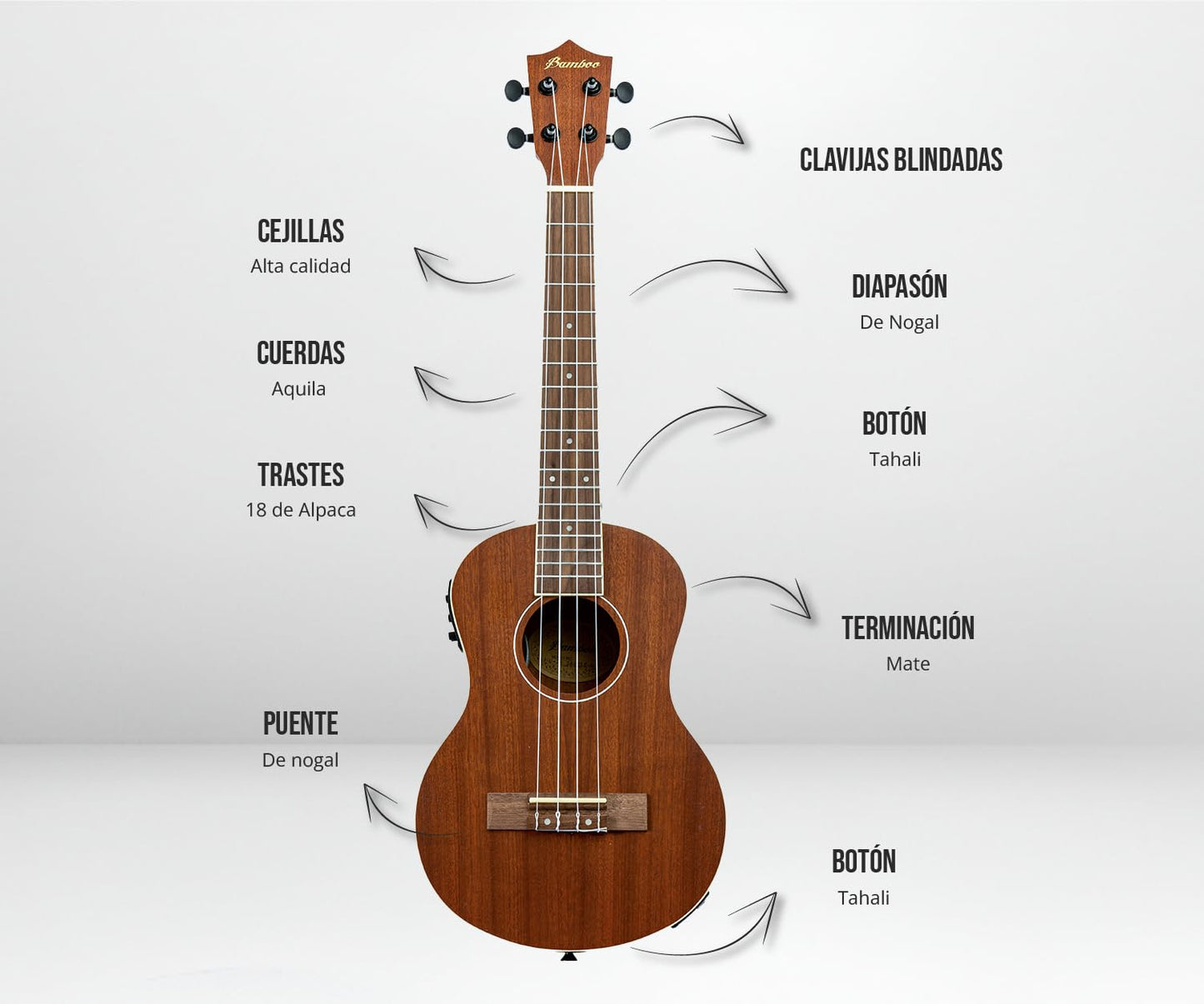 BAMBOO, Ukulele Tenor Sapele Electroacústico con Funda