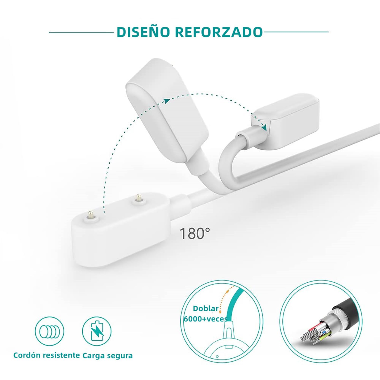 ZHIKE Cable Cargador Compatible con Huawei Band 10 9 8 7 6 y Huawei Watch Fit 3 2,Fit Special Edition,Cable de Carga para Watch Kids 4 Pro,Honor Band 10 9 7 6 (USB-A)