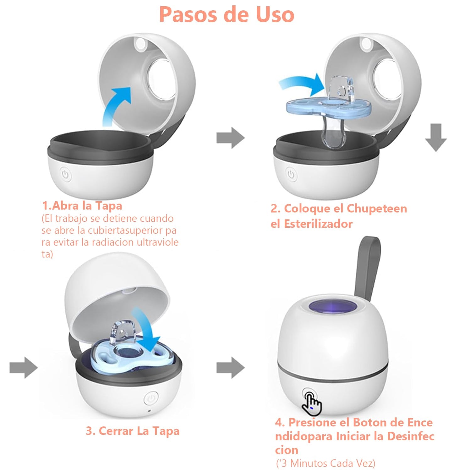 Esterilizador de Chupones Portatil, Estuche UV con Apagado Automático