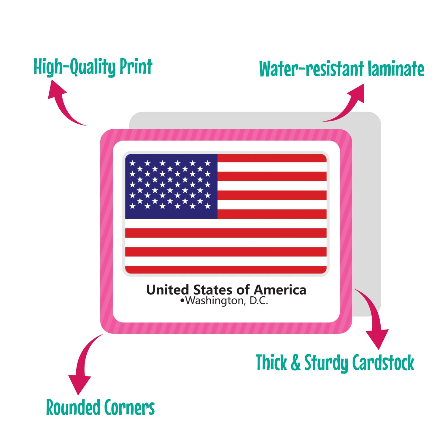 Juego de Memoria Menique Banderas del Mundo en Inglés Educativo para Niños y Adultos