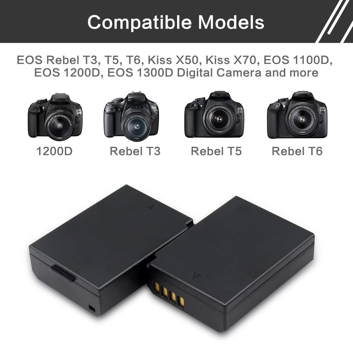 Cargador de Baterías ENEGON Negro USB Dual LED Inteligente para Cámaras Canon EOS Rebel y EOS Serie 1100D-2000D (2 Pack)
