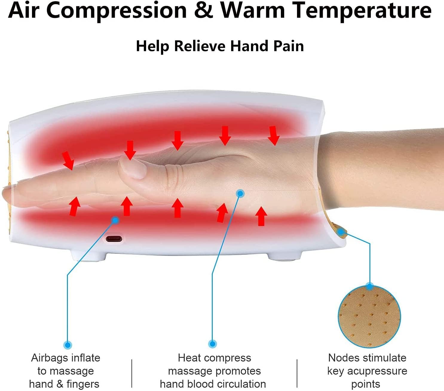 ORZEL Masajeador De Mano Eléctrico, Máquina De Masaje De Mano Alivio del Dolor, Adormecimiento del Túnel Carpiano y de Los Dedos o palma, Masajeador Recargable De Mano Con Temperatura Ajustable