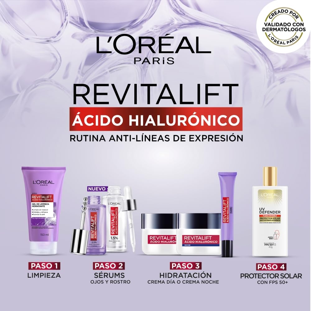 L'Oréal Paris Kit Revitalift Ácido Hialurónico: Sérum Rostro + Crema de Día + Crema de Noche + Crema de Ojos Revitalift Ácido Hialurónico