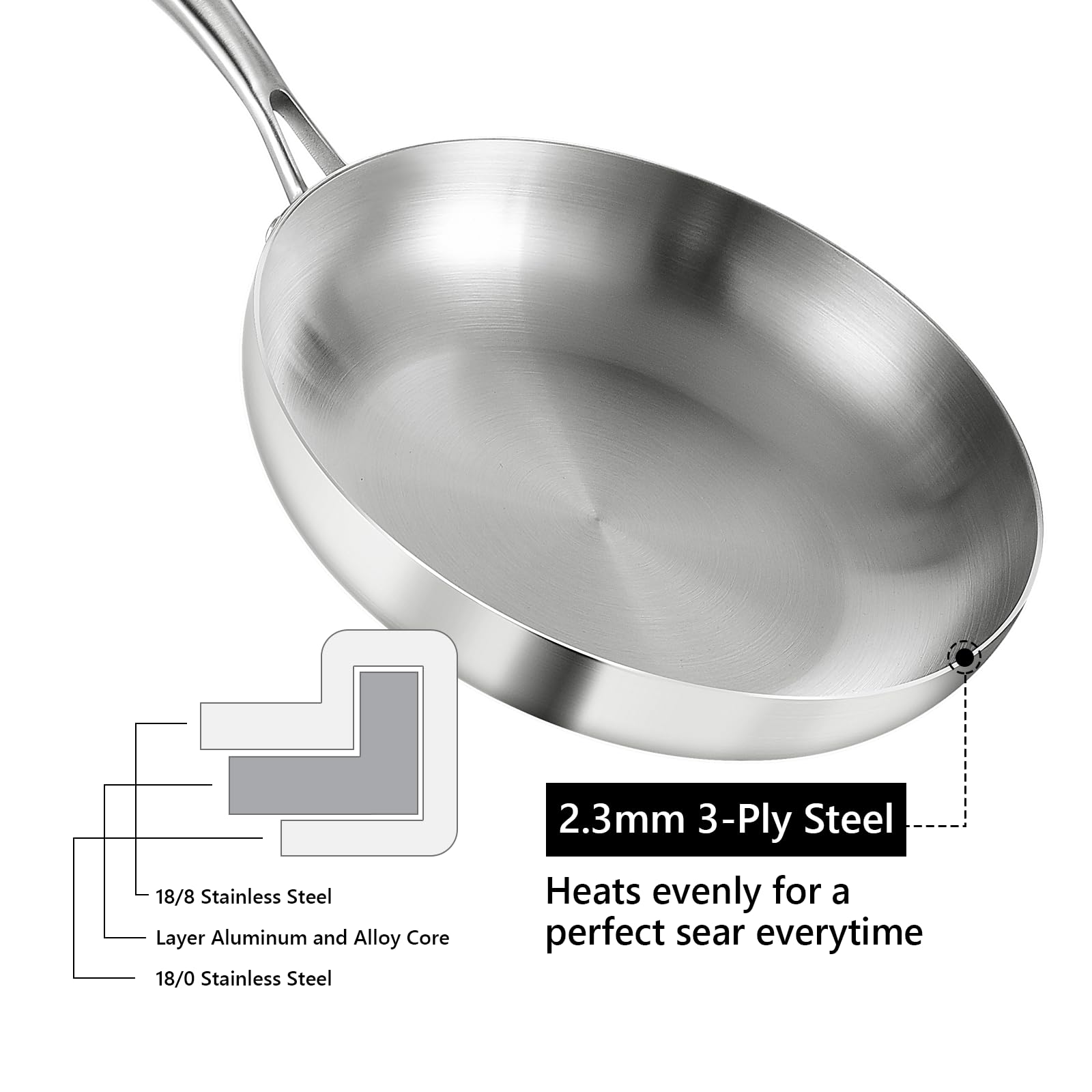 LOLYKITCH - Juego de sartenes de acero inoxidable de tres capas de 10 a 12 pulgadas, sartenes, sartén de chef, sartenes de cocina de inducción, aptas para lavaplatos y horno, mango desmontable.
