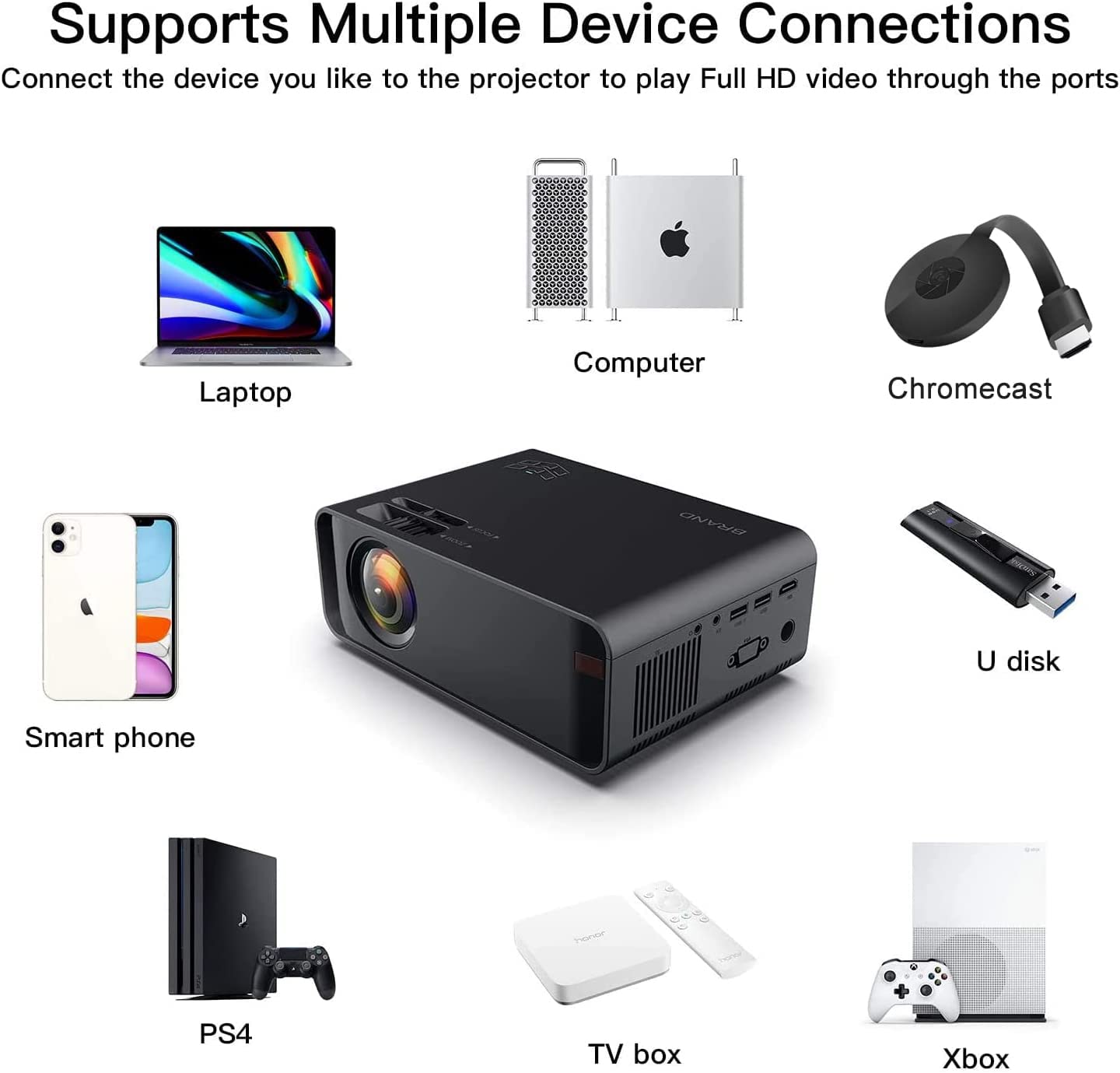 Hertekdo Projector, Full HD 1080p projector Multimedia films projector at Home, HDMI, VGA, USB, AV projectors