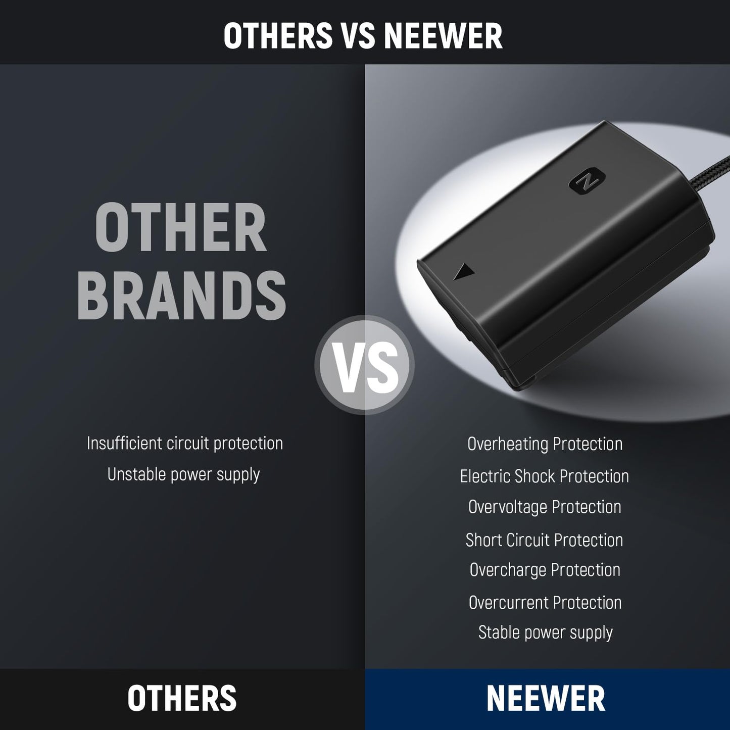 Batería Dummy USB C NEEWER Negro Compatible para Sony NP-FZ100