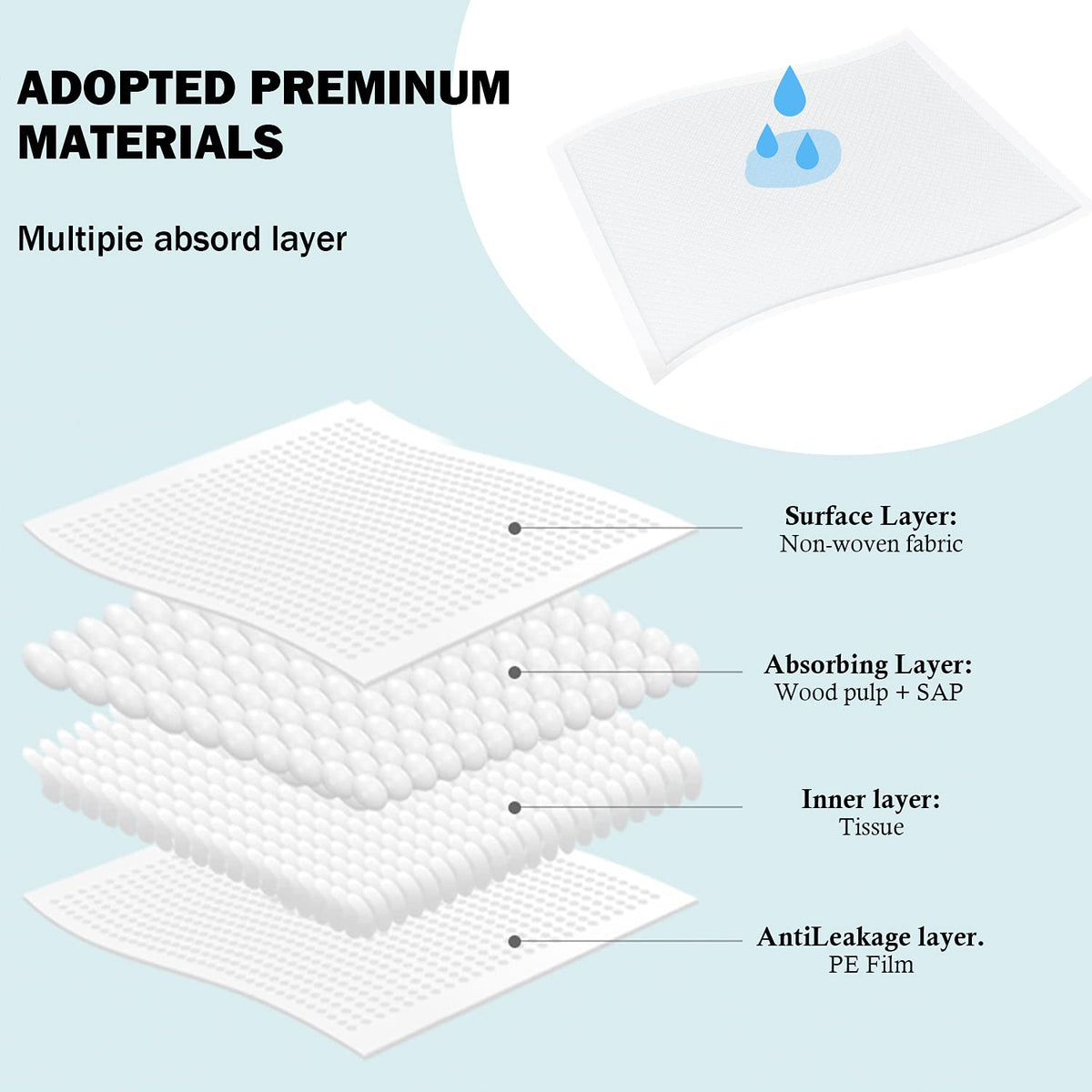 Cambiador desechable para bebé, paquete de 100 unidades, tela no tejida, transpirable, impermeable, protector de colchón portátil a prueba de fugas, almohadillas para cama de incontinencia