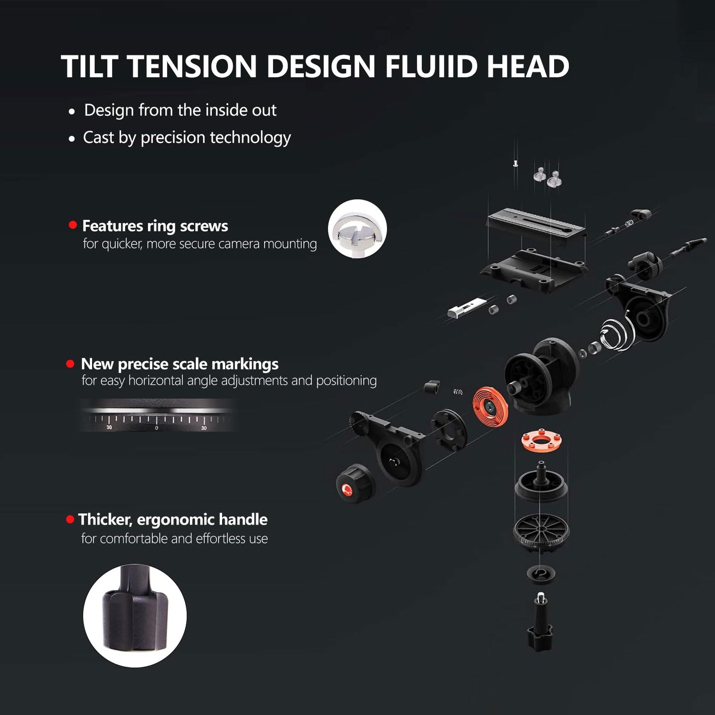 Trípode de Cámara RAUBAY Aluminio Resistente con Cabezal Fluido y Placa QR 70 Pulgadas