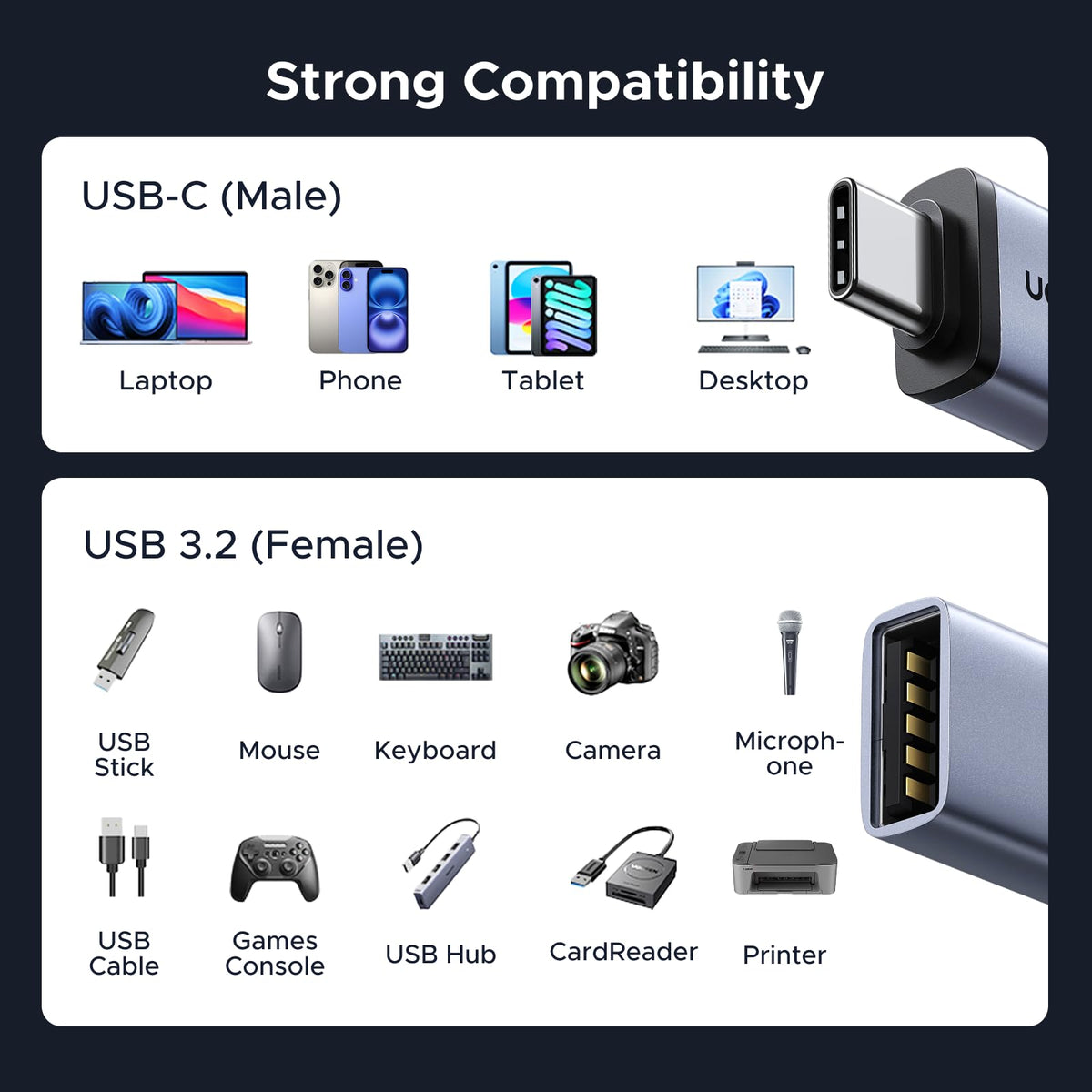 Adaptador USB C UGREEN Negro Macho a USB 3.0 (4 Unidades)