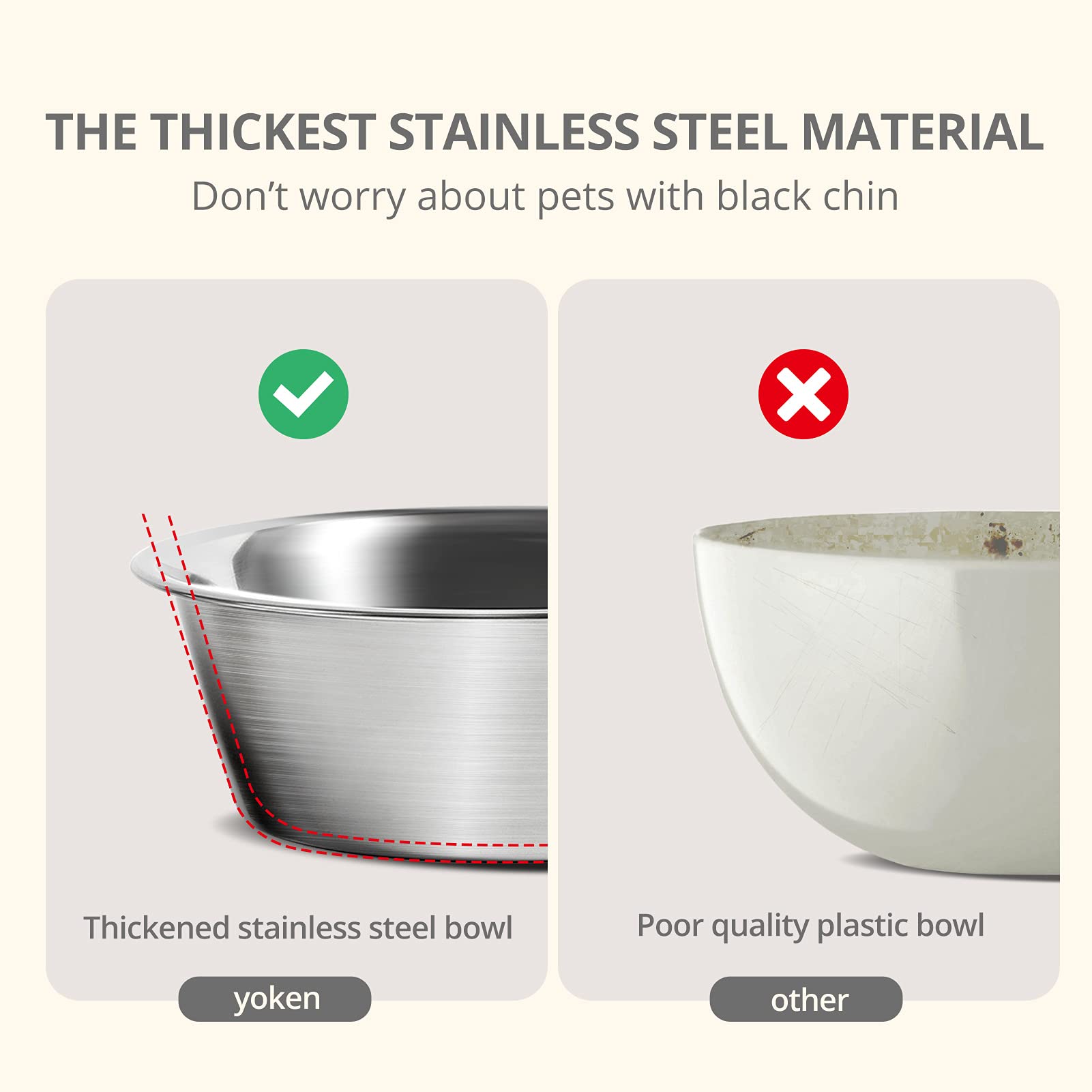 Comederos Elevados para Perro Yoken Coloridos Antideslizantes con Acero Inoxidable para Perros Medianos/Pequeños