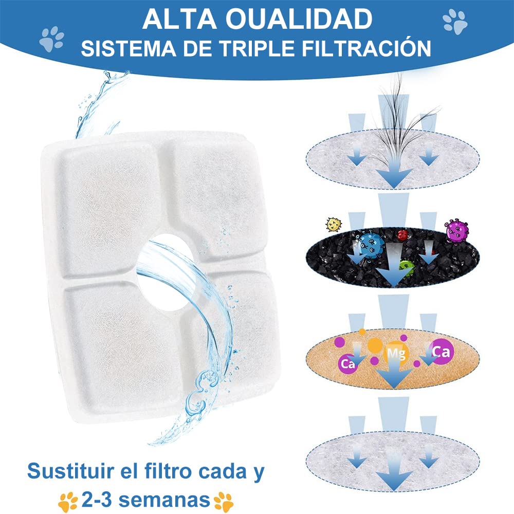 Hisemy Filtro para Fuente de Agua para Gatos,6 Pcs Filtros de Repuesto de Carbono para Fuente para Mascotas，Sistema de Triple Filtracion