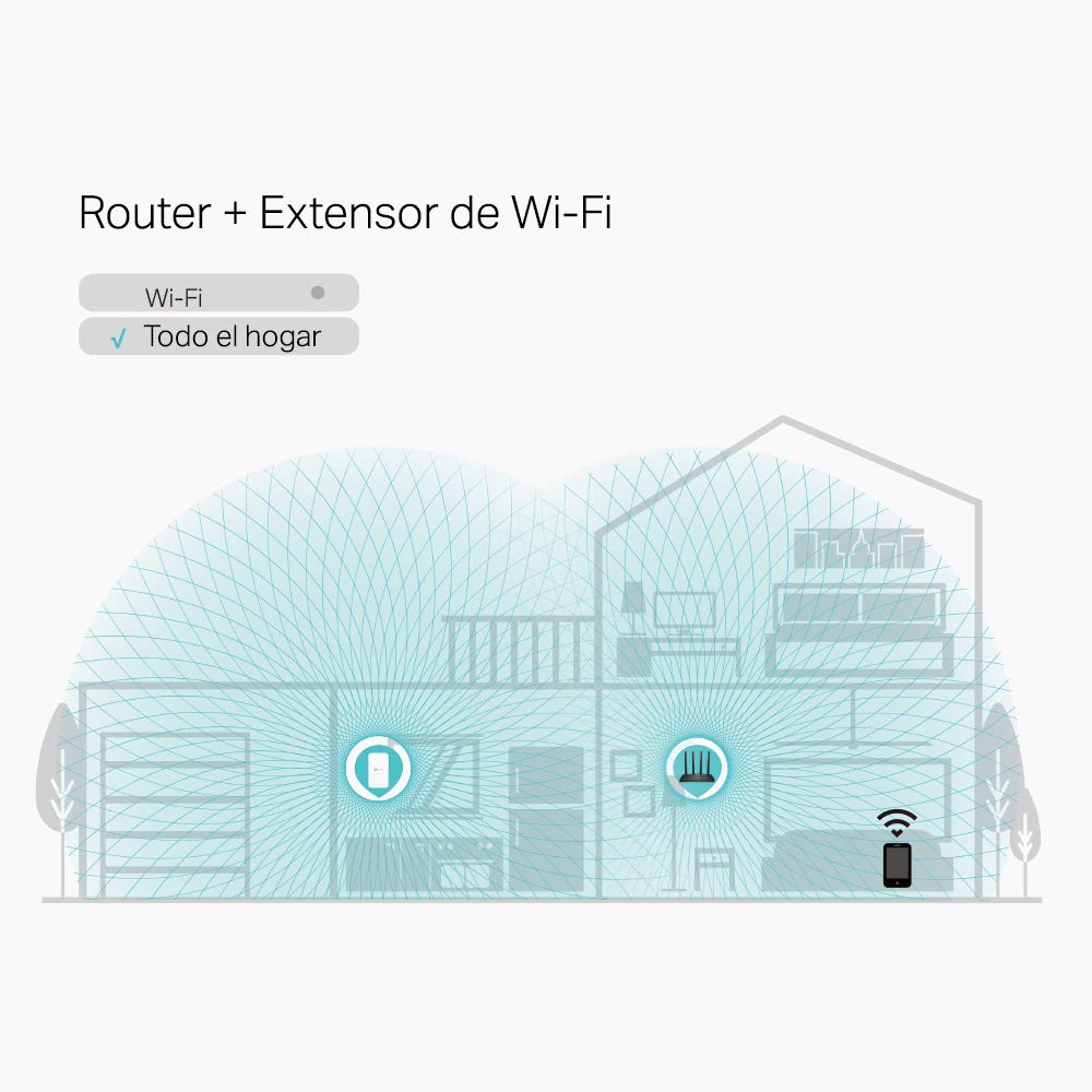 TP-LINK Archer C6, Router Wi-Fi Gigabit de Doble Banda, 1167Mbps, 4 Antenas externas
