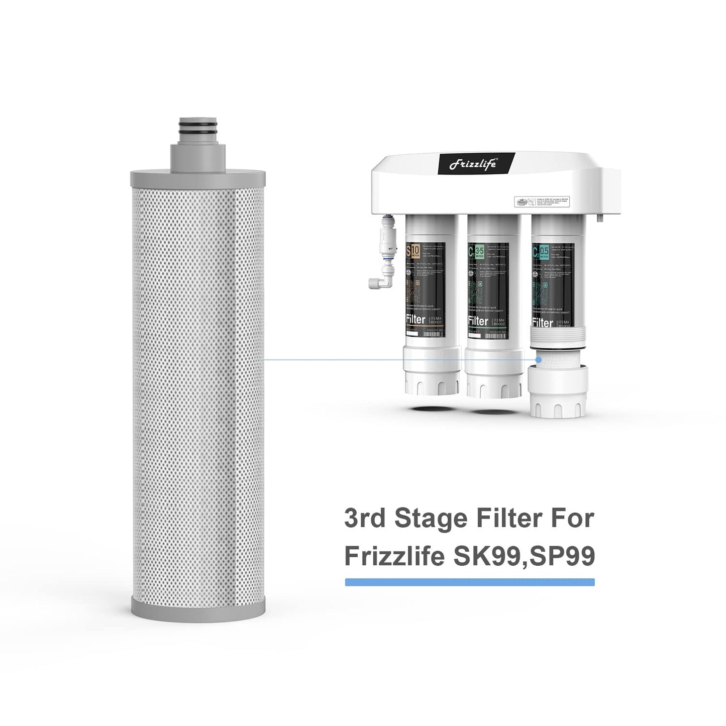 Frizzlife M3003 - Cartucho de filtro de repuesto (C2) - Cartucho de filtro de bloque de carbono - 3ª etapa para SK99, SP99, SK99 nuevo y SP99 nuevo sistema de filtro de agua