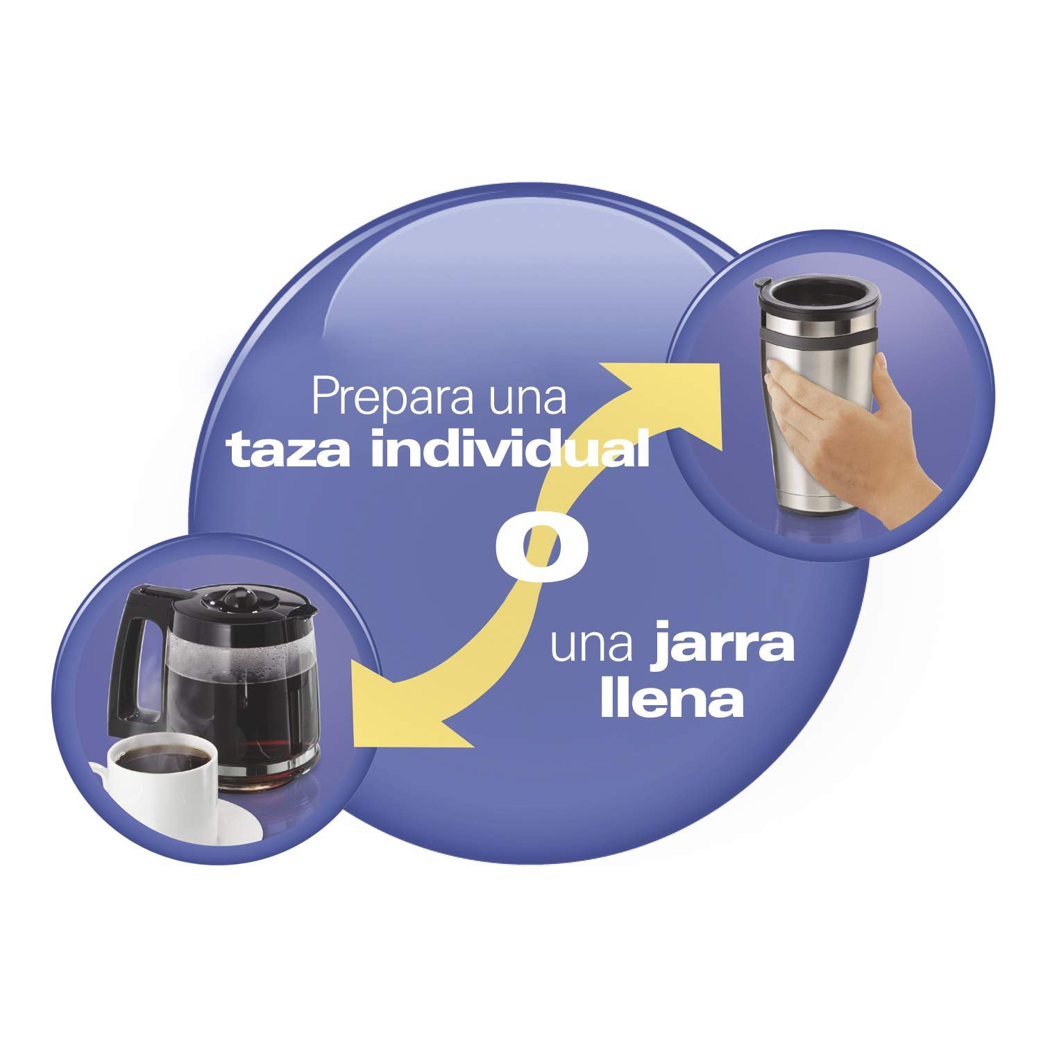 Hamilton Beach Cafetera Trío FlexBrew, con 2 Opciones de Café, Negra (49976), 12 tazas