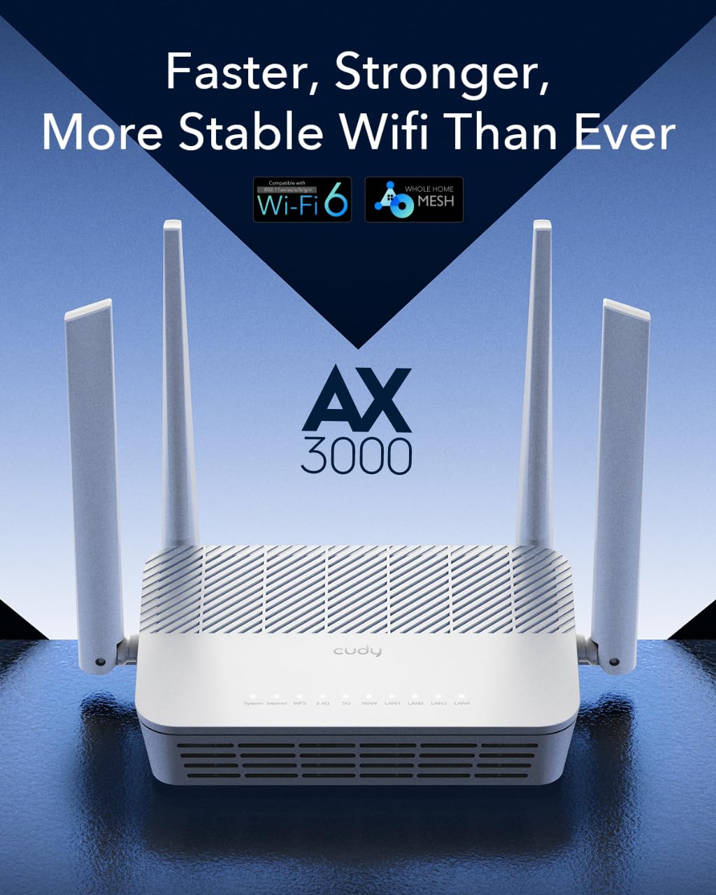Cudy WR3000S AX3000 - Enrutador WiFi de doble banda 6, 5 puertos Gigabit Ethernet RJ45, 4 antenas, MU-MIMO, OpenVPN, Wireguard, Zerotier, Ipsec VPN, Cloud APP