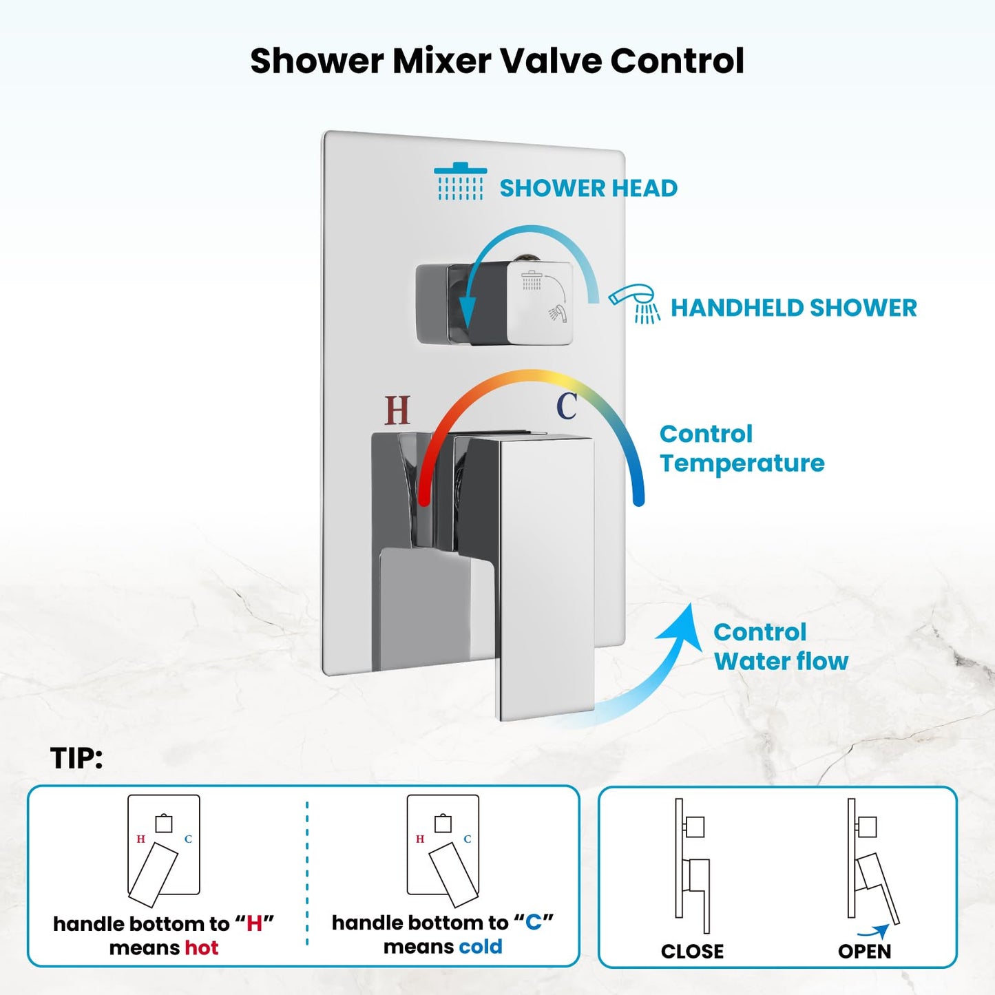 gotonovo - Sistema de ducha de lluvia para baño, cabezal de ducha y asa, juego de ducha montado en la pared, conjunto completo de latón macizo con equilibrio de presión, válvula mezcladora de ducha de
