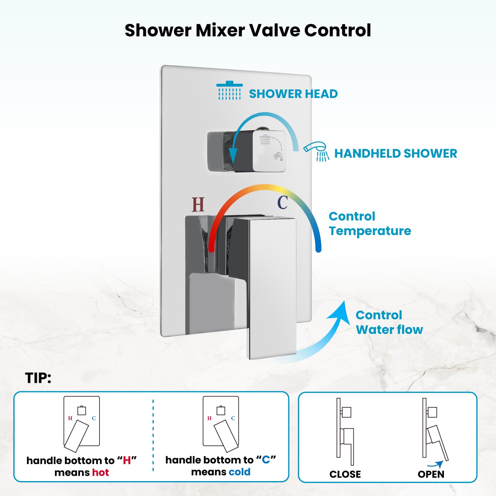 gotonovo - Sistema de ducha de lluvia para baño, cabezal de ducha y asa, juego de ducha montado en la pared, conjunto completo de latón macizo con equilibrio de presión, válvula mezcladora de ducha de