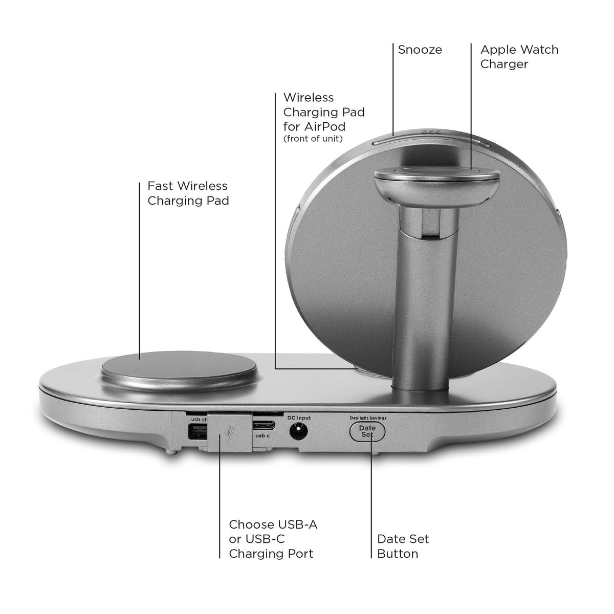 iHome POWERBOOST Quad 4 en 1 Dual Qi Cargador rápido inalámbrico, carga de Airpod, cargador Apple Watch y reloj despertador de carga USB, salida de potencia total de 30 W (iWW33)