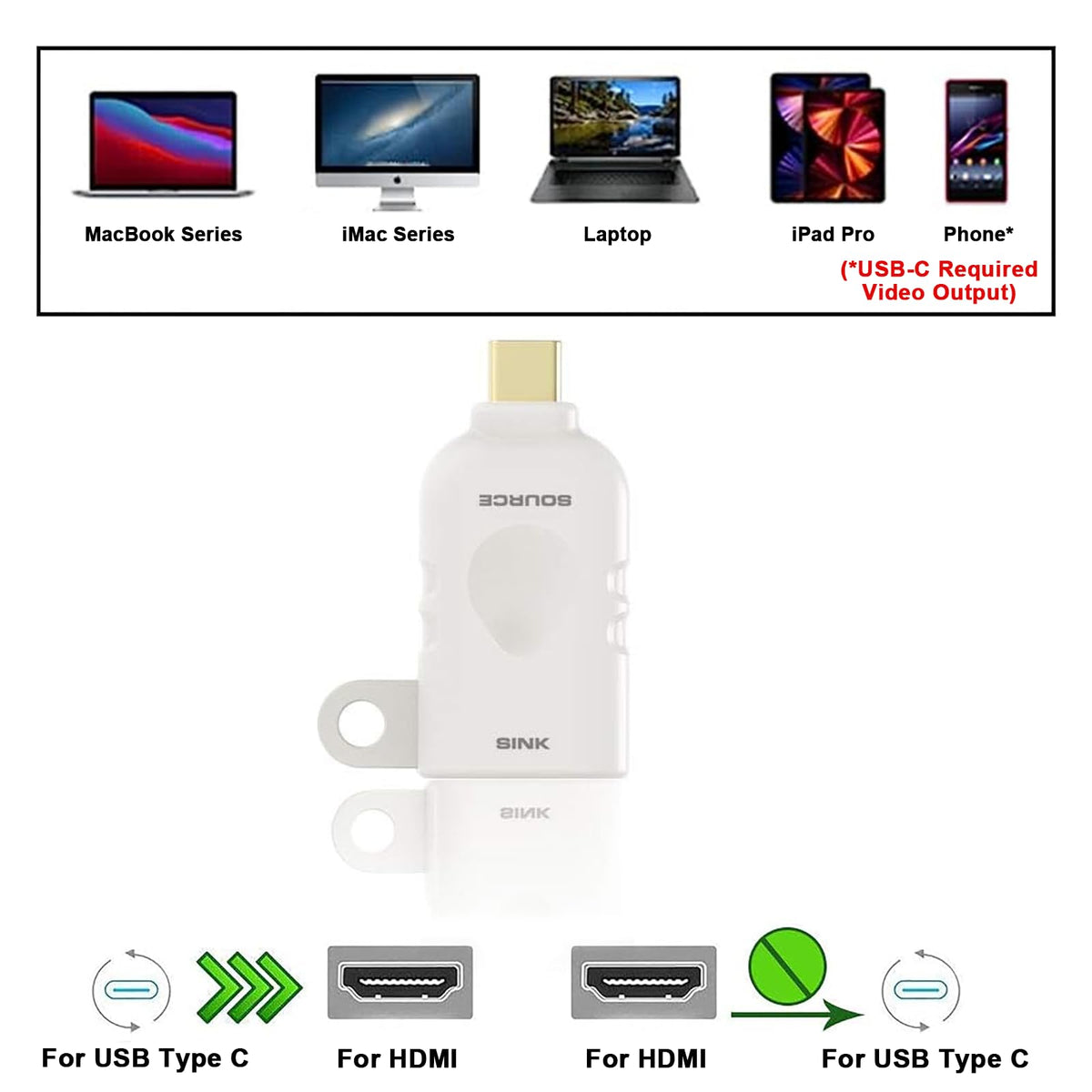 Kit Adaptador HDMI Universal con Anillo de Seguridad HDMI 4K USB C DisplayPort Mini DP HDMI Converter