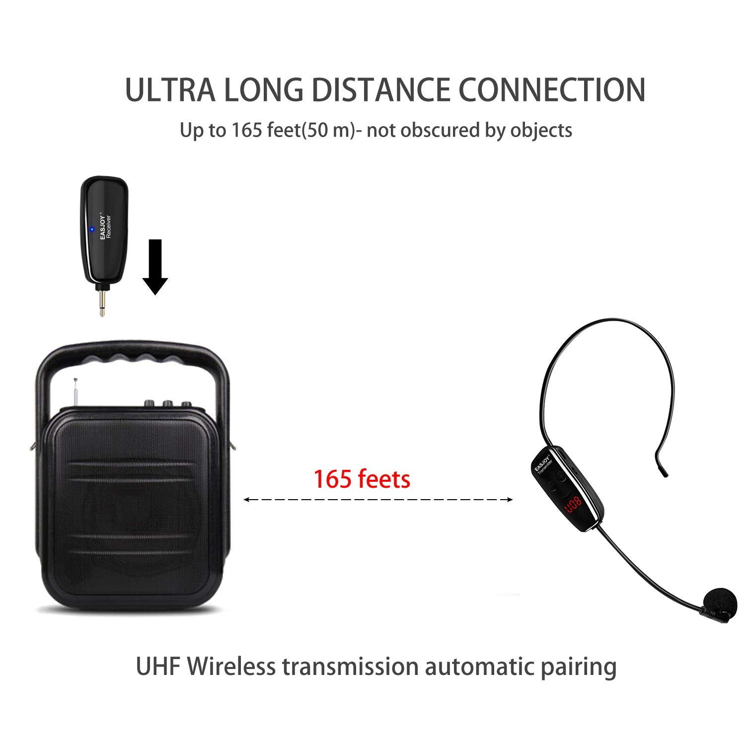 Auriculares Inalámbricos EASJOY UHF Negro Recargables con Micrófono para Canto y Habla