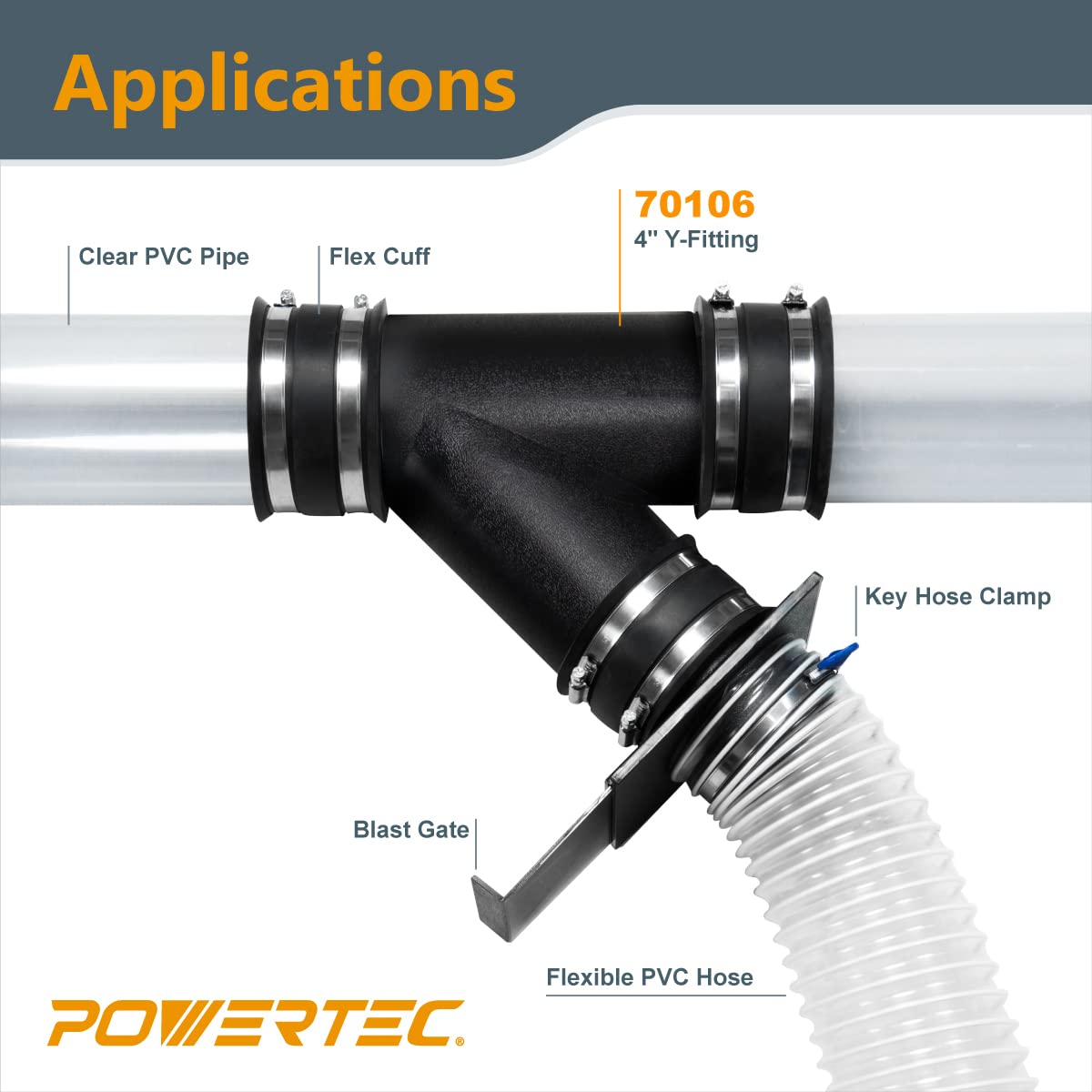Conector de Manguera 4 Pulgadas POWERTEC Ajuste en Y