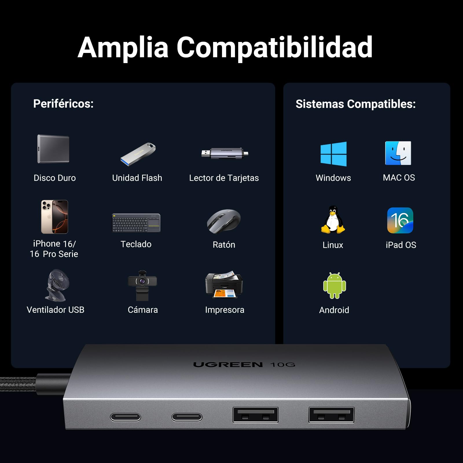 Hub USB C UGREEN 3.2 10Gbps con 4 Puertos para MacBook, Chromebook, iMac