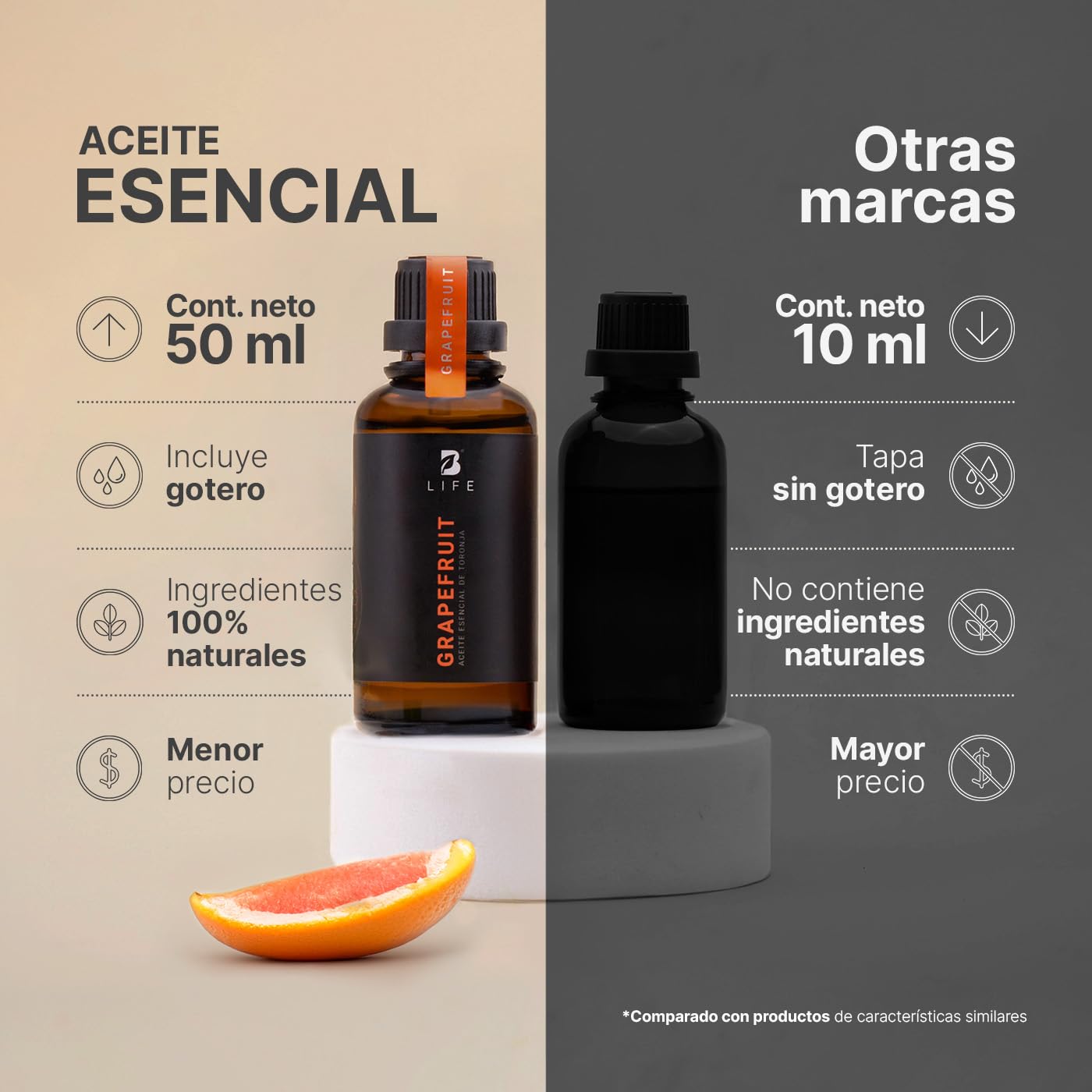 Aceite Esencial B Life Toronja Ingredientes Puros y Naturales de 50 ml