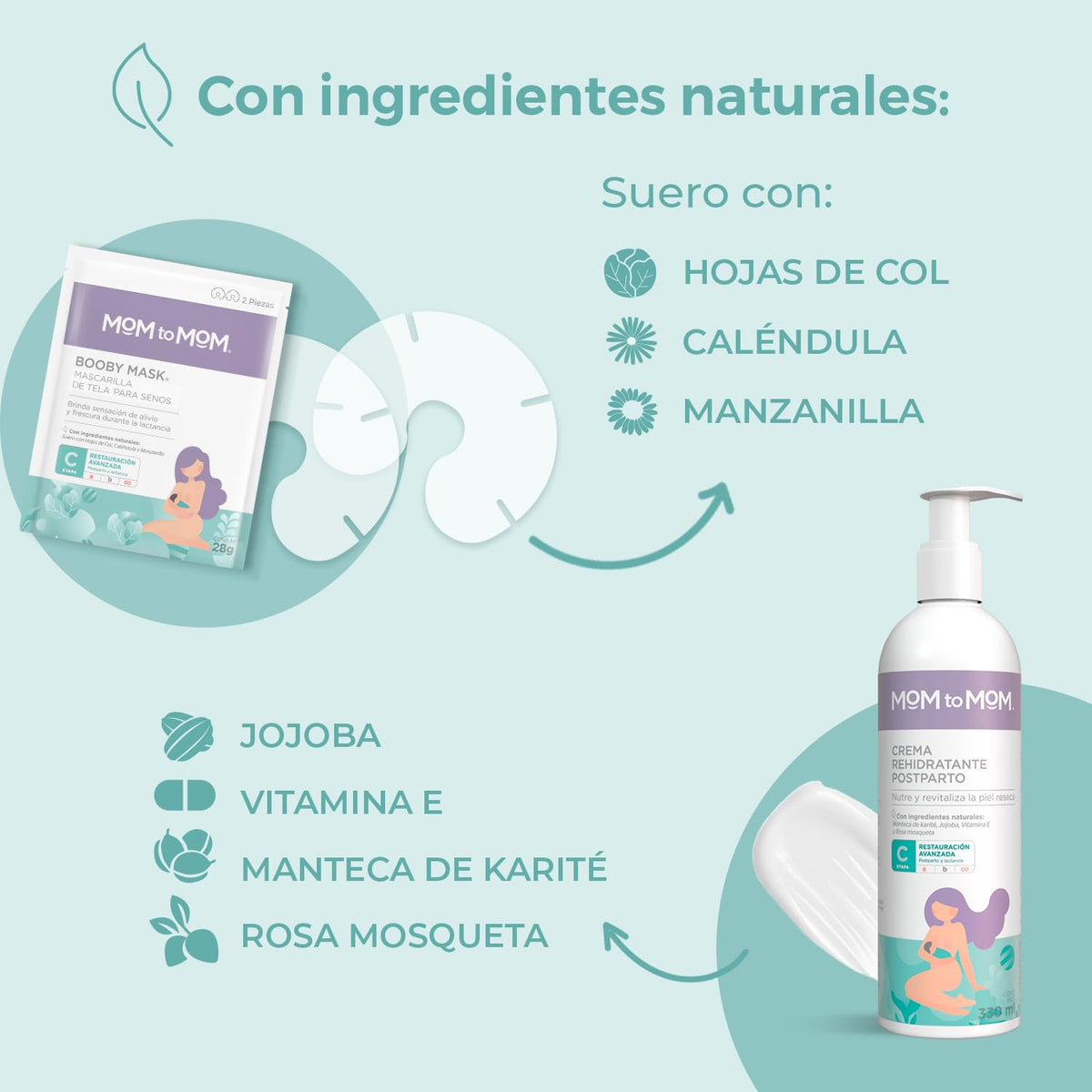 MOM to MOM Kit Cuidados para la Etapa del Postparto y Lactancia