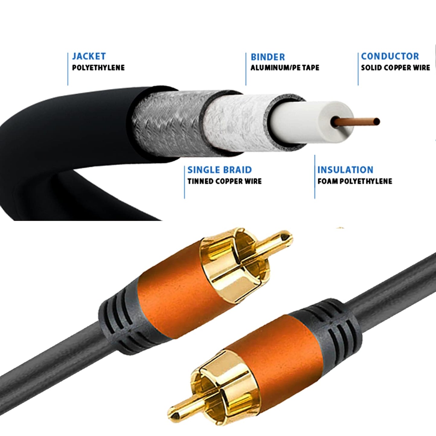 Cable de audio coaxial digital de 16.5 pies, 1RCA macho a 1RCA macho Cable de subwoofer RCA Cable de video para subwoofer, cine en casa, subwoofer de video/audio Cámara de estacionamiento de vista trasera