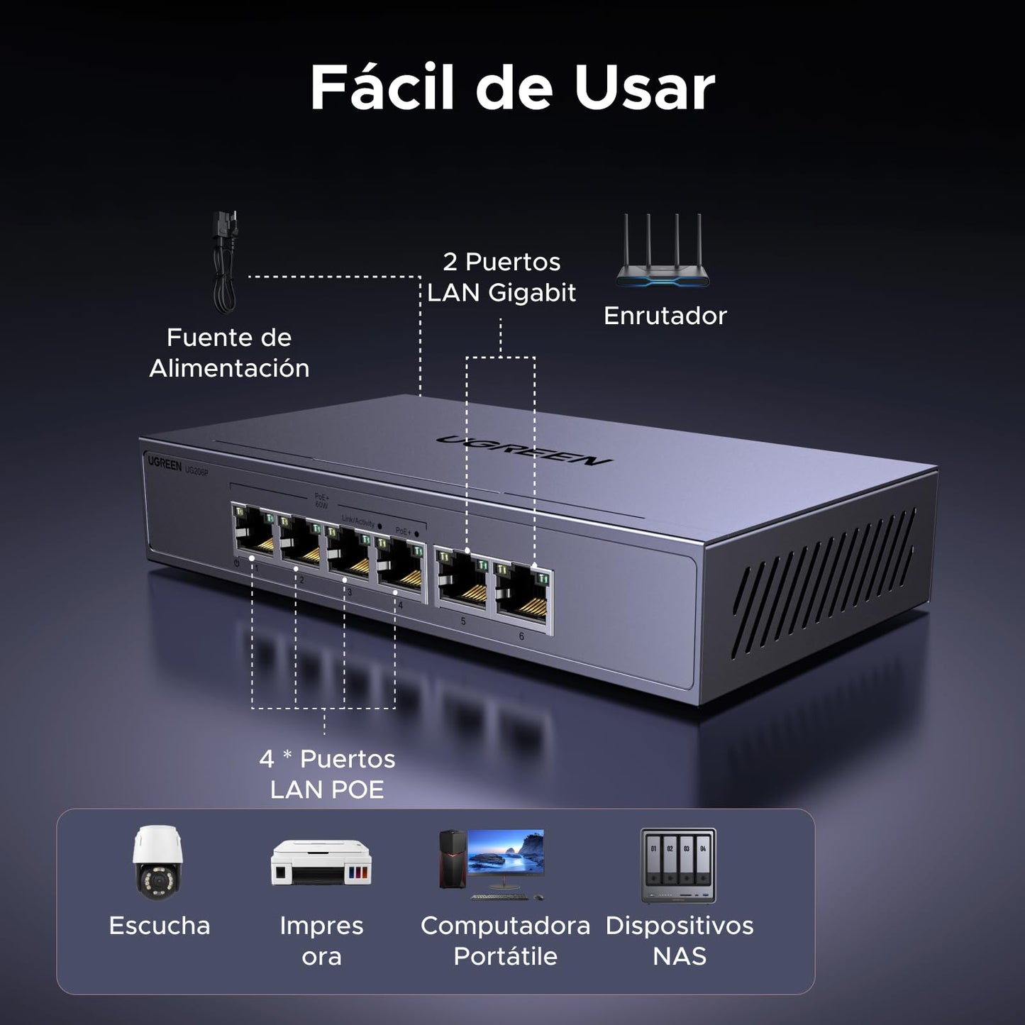 UGREEN Conmutador Ethernet de 6 Puertos, 4 PoE y 2 Enlace Ascendente de Gigabit, 60W, Metal durodero, conmutador de Red para Escritorio o Montaje en Pared, Ideal para cámara de Seguridad, teléfono IP