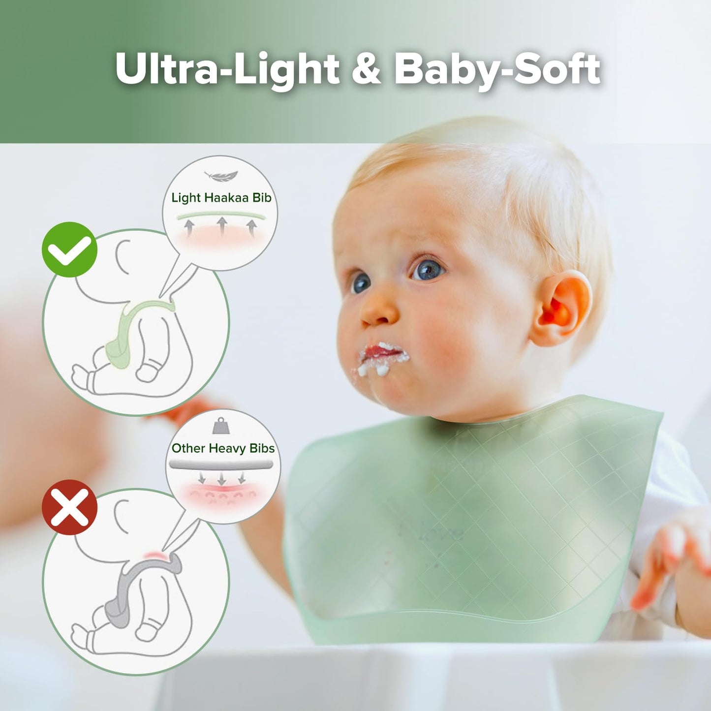 Haakaa - Babero de silicona ligero con bolsillo de silicona ultraligero y plegable, con bolsillo profundo para recoger alimentos, diseño impermeable ajustable, artículos esenciales para la