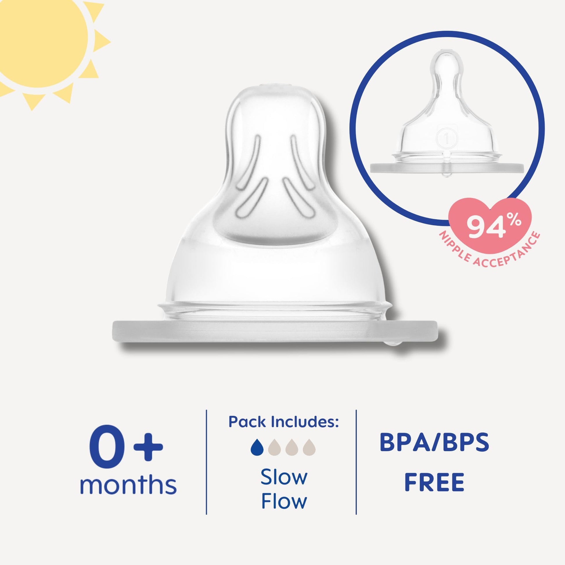 MAM Bottle Nipples, Level 1 Slow Flow Nipple, 0+ Months, 2-Count