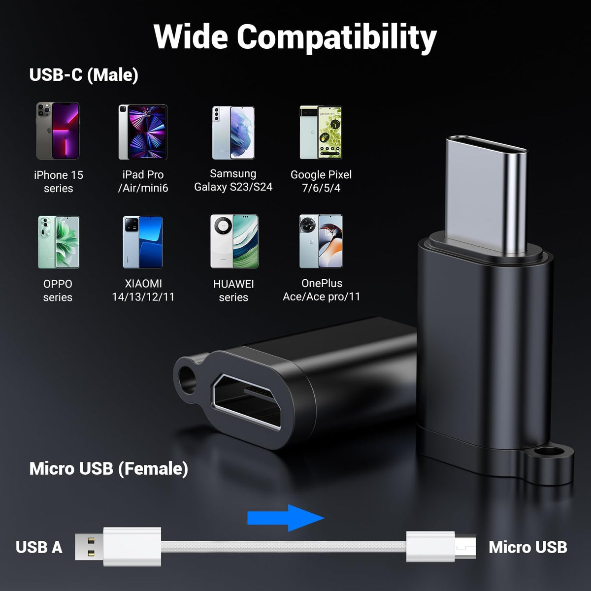 Adaptador USB C a Micro USB Fidioto Compatible con Carga y Transferencia de Datos