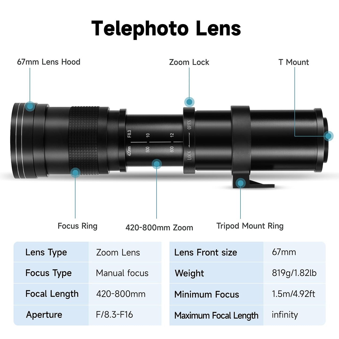JINTU 420-1600 mm Teleobjetivo zoom lente manual para Canon T7i T6 T6i T6s T7 T8i T3i, T4i, T5, T5i, SL2, SL1 4000D 2000D 80D 90D 5D 6D 7D II 60D 750D 650D D3555555550 D8 D8 50 D7500 D5600 D3400 D7200