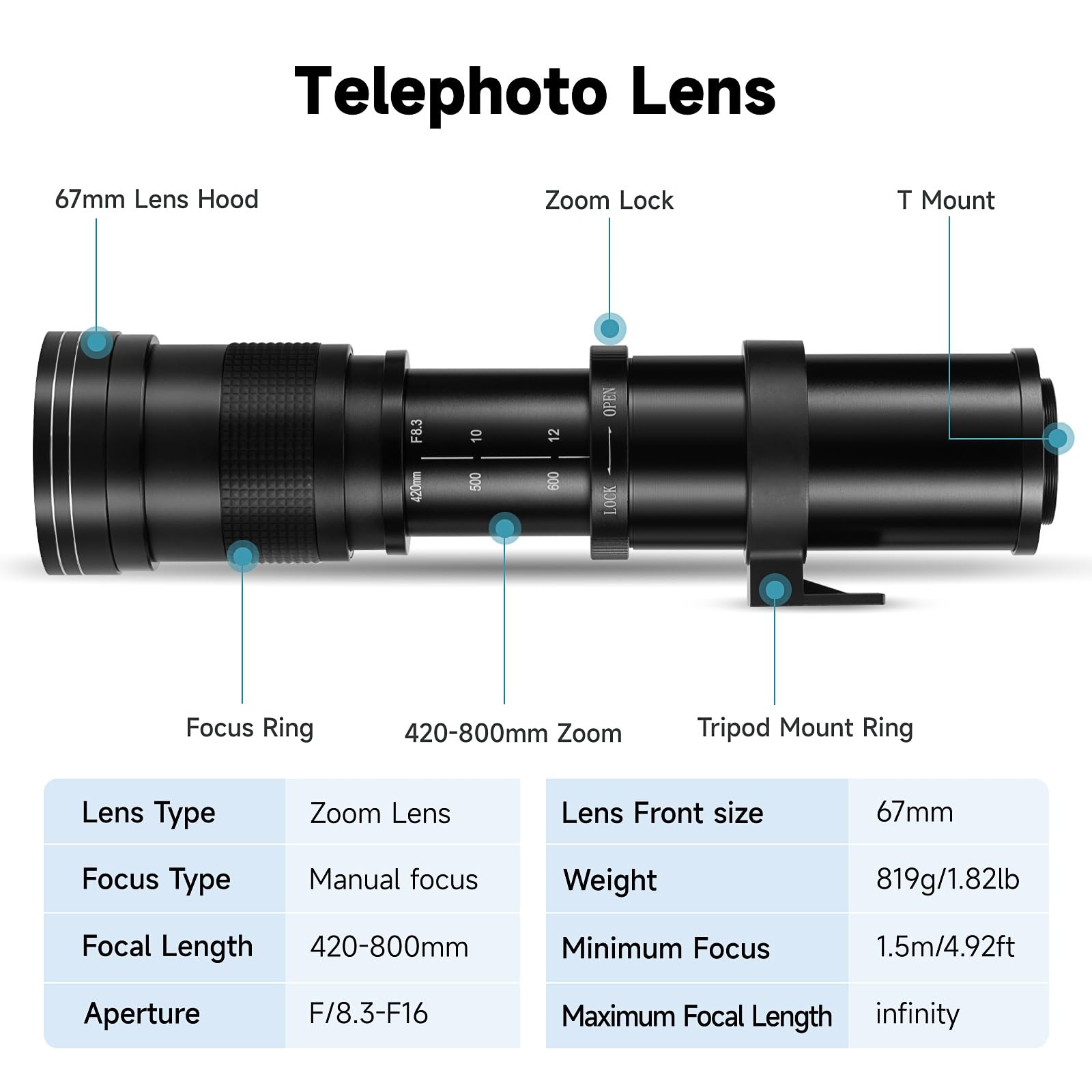 JINTU 420-1600 mm Teleobjetivo zoom lente manual para Canon T7i T6 T6i T6s T7 T8i T3i, T4i, T5, T5i, SL2, SL1 4000D 2000D 80D 90D 5D 6D 7D II 60D 750D 650D D3555555550 D8 D8 50 D7500 D5600 D3400 D7200