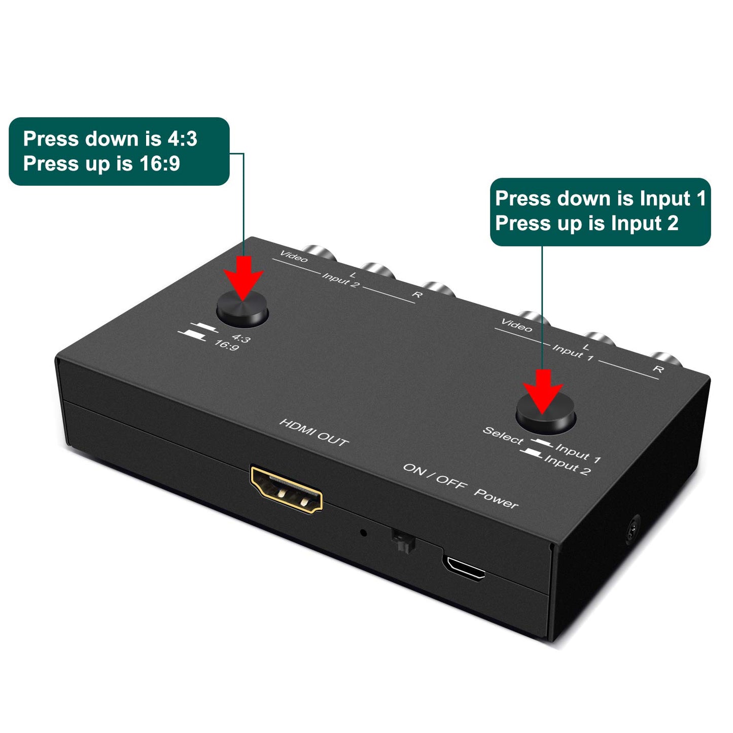 LVY - Convertidor de 2AV a HDMI Con 2 Entradas RCA y 1 Salida HDMI Compatible Con WII, N64, PS1, PS2, PS3, VHS, VCR, etc.