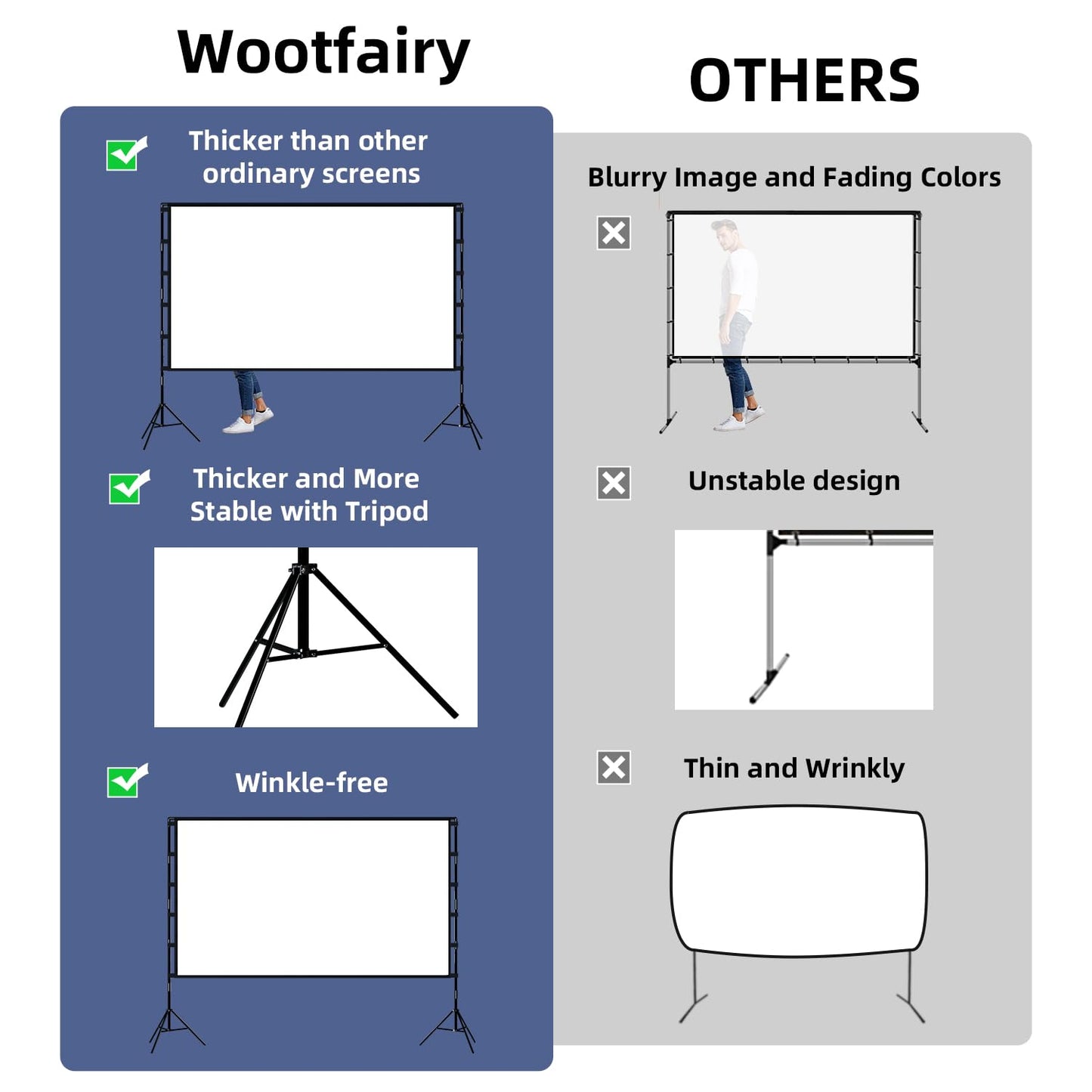 Wootfairy - visualización de proyección plegable y portátil de 120 pulgadas, visualización de proyección 16:9 4K HD trasera frontal sin arrugas con bolsa de transporte para interiores y exteriores,