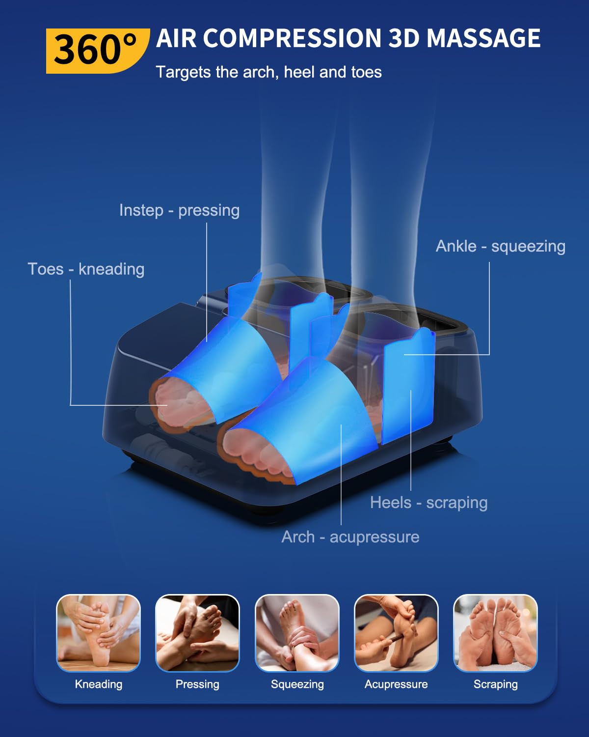 Máquina Masajeador de Pies MOUNTRAX Calor Shiatsu Amasado Profundo para Mujer y Hombre