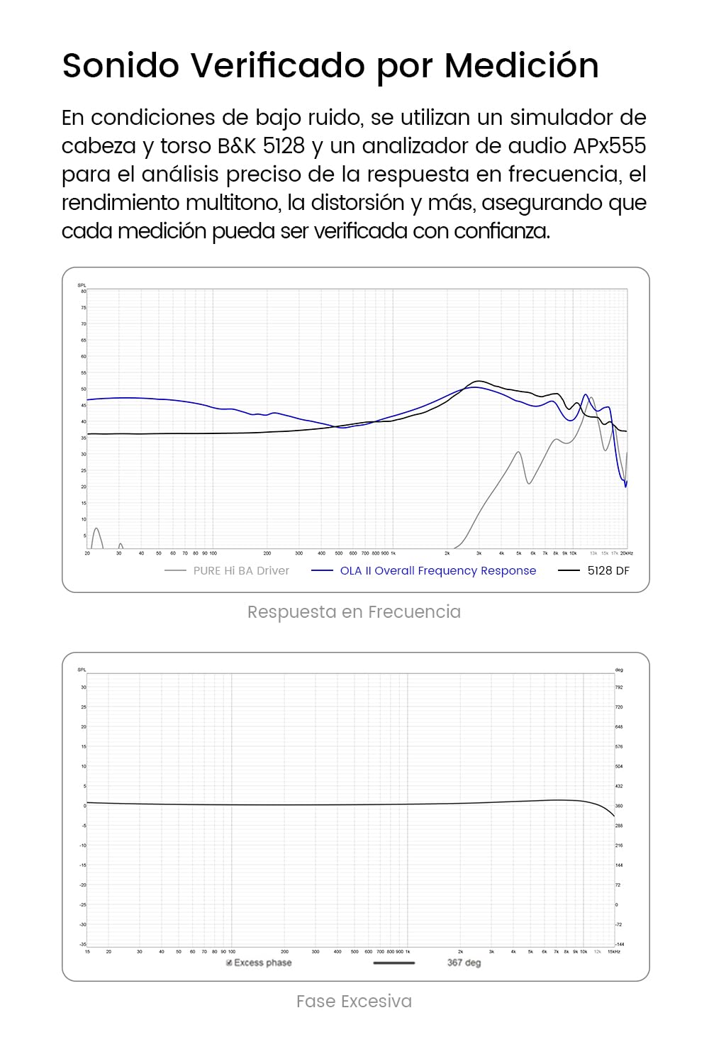 TANCHJIM OLA2 - Monitores internos con cable, auriculares iem ligeros - Tipo C