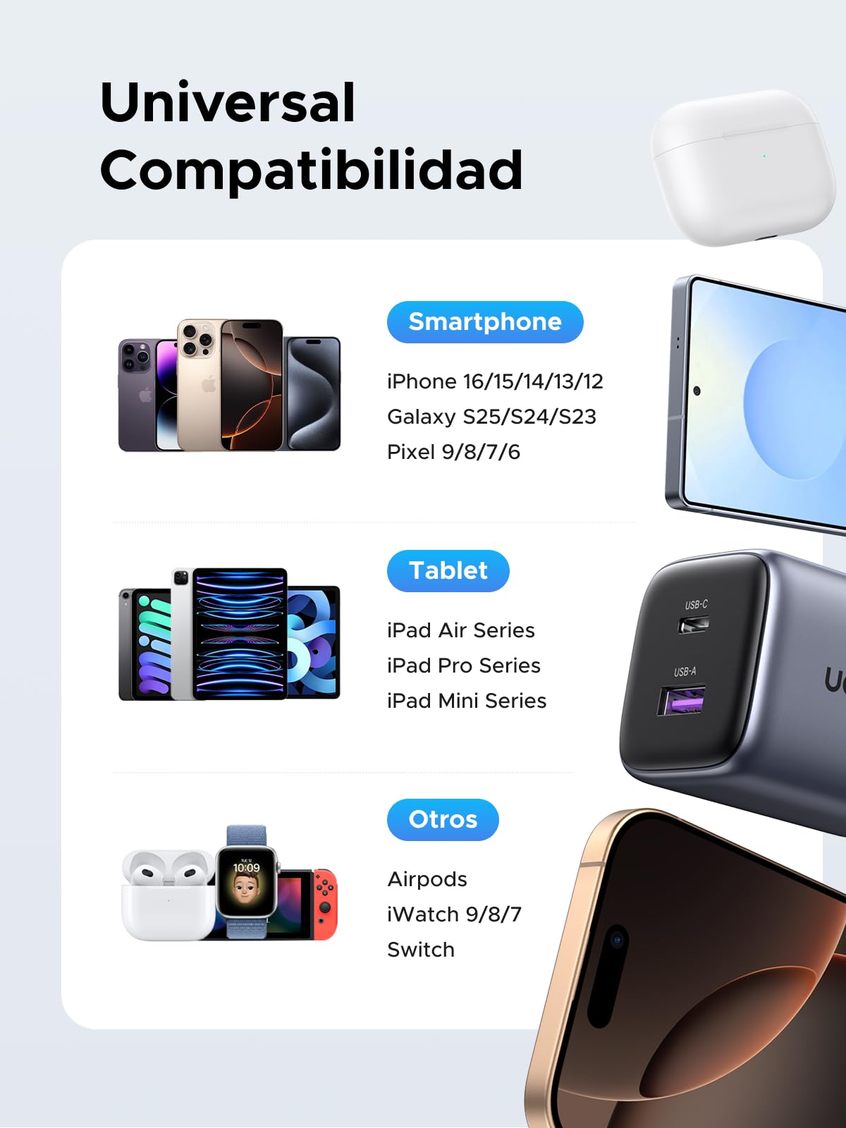 Cargador Tipo C UGREEN Nexode 35W GAN Negro con 2 Puertos para Galaxy S24/S23/S22, iPhone 16 15 14 Pro MAX, MacBook, iPad