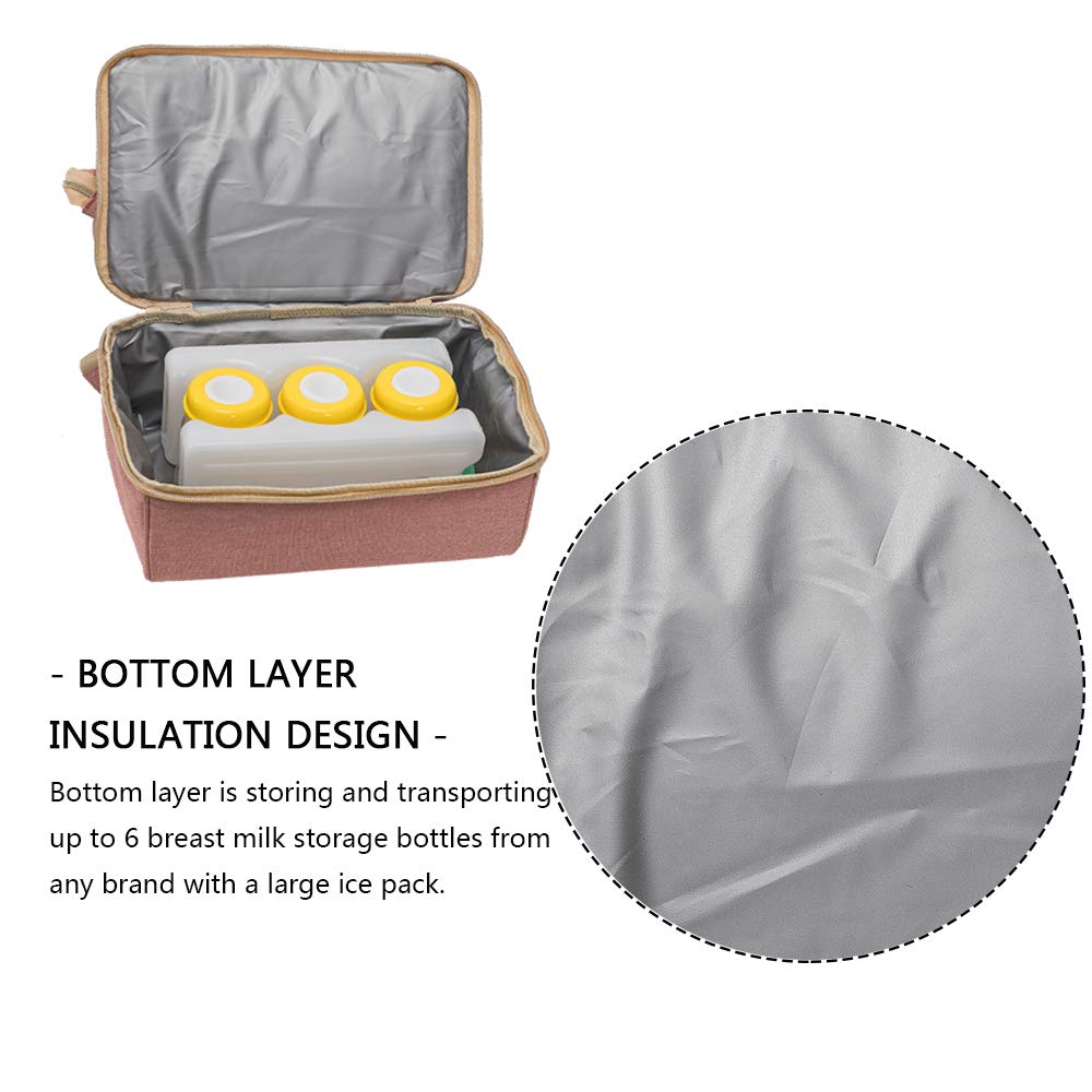 Mochila para sacaleches, doble capa para madre al aire última intervensión, bolsa de trabajo grande, Rosado, Classic